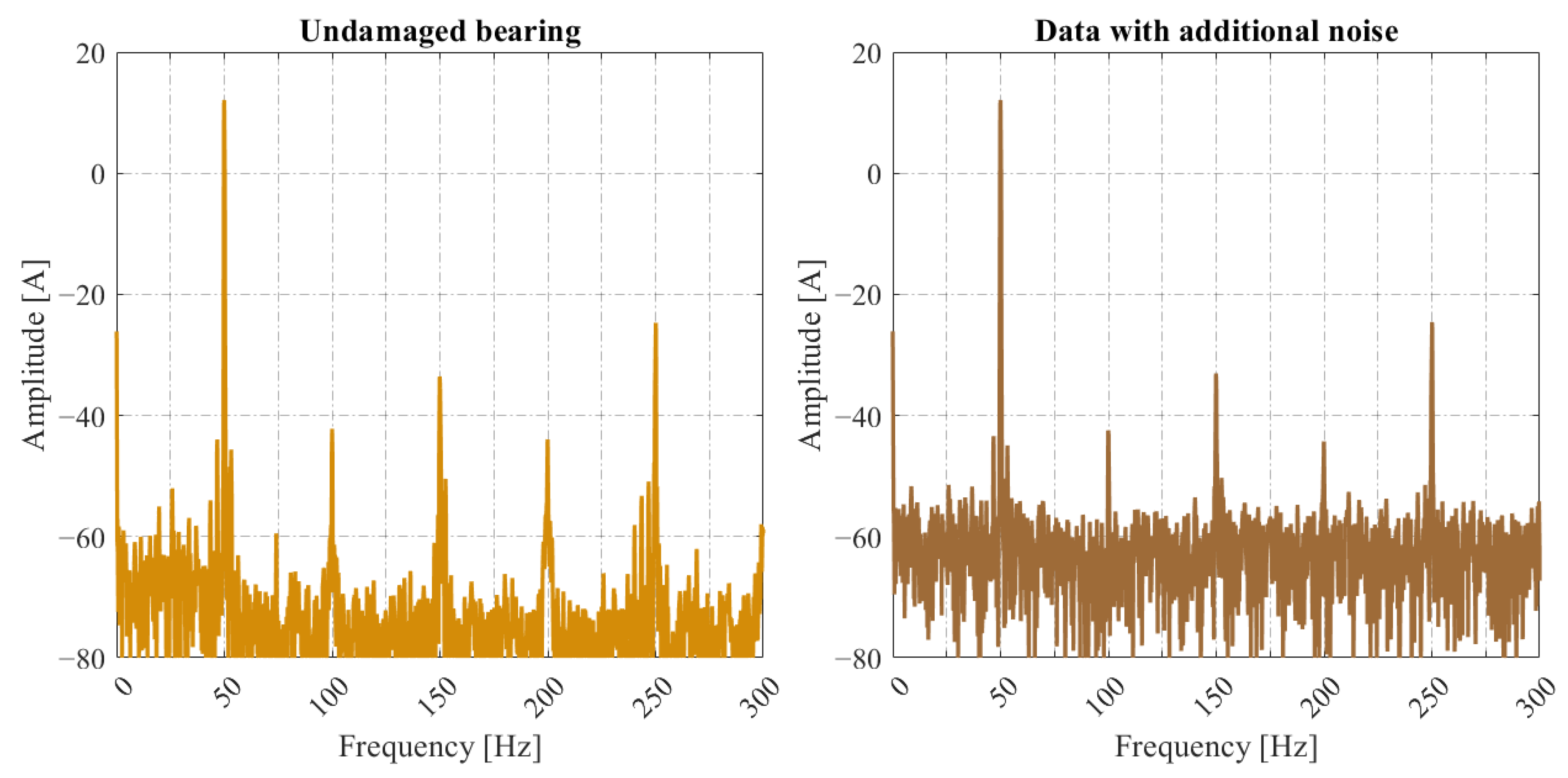 Energies 18 02645 g007