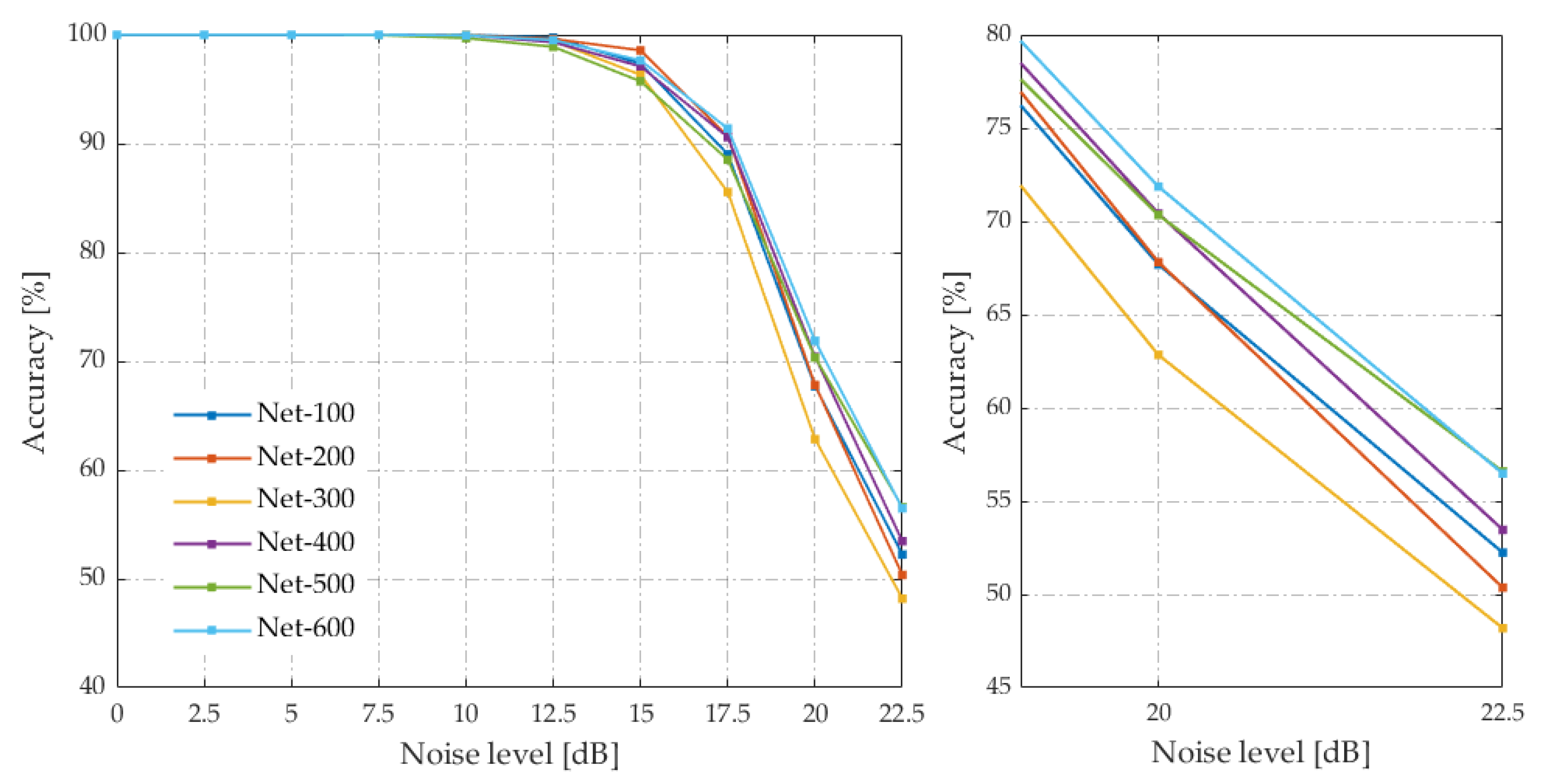 Energies 18 02645 g008