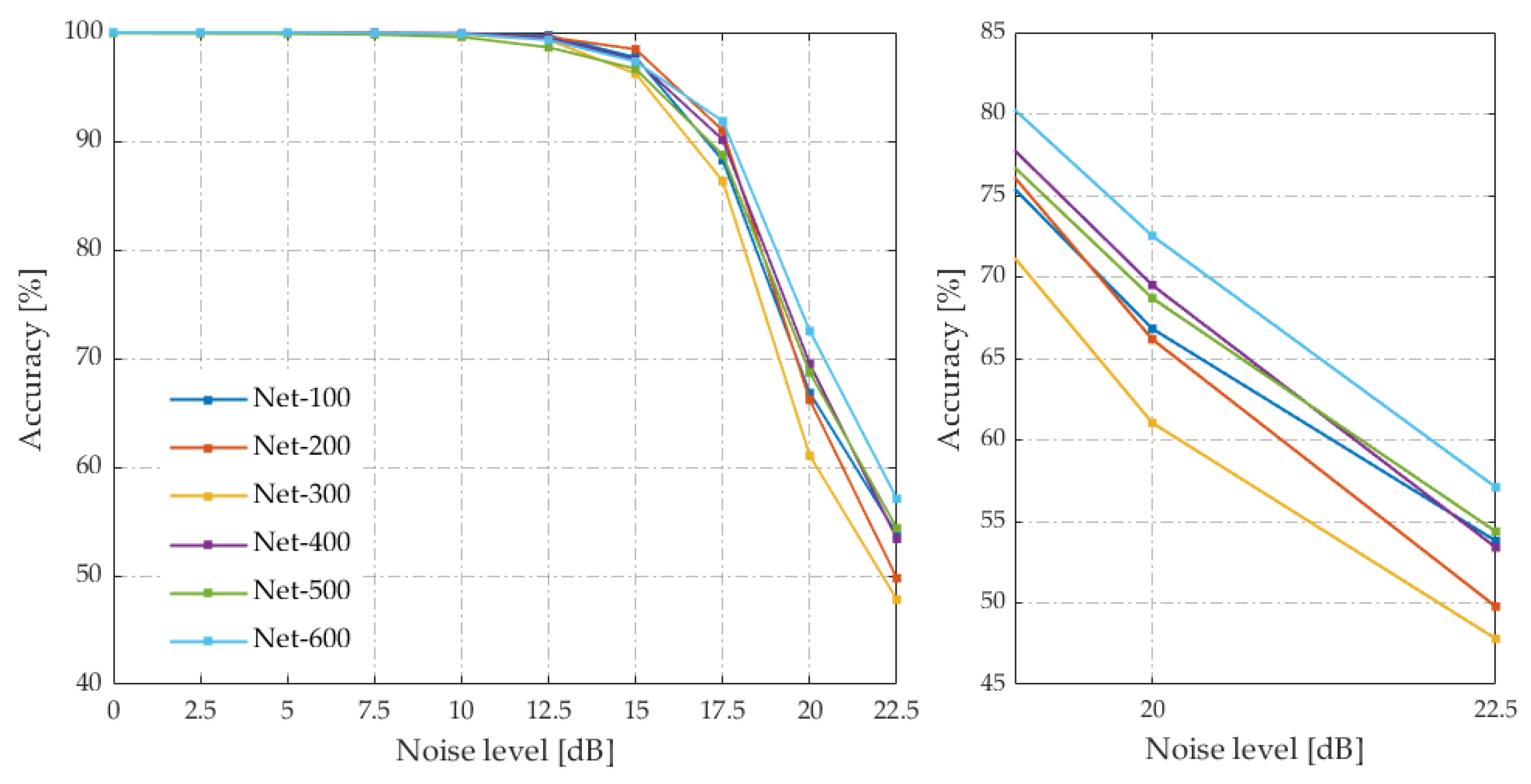 Energies 18 02645 g009