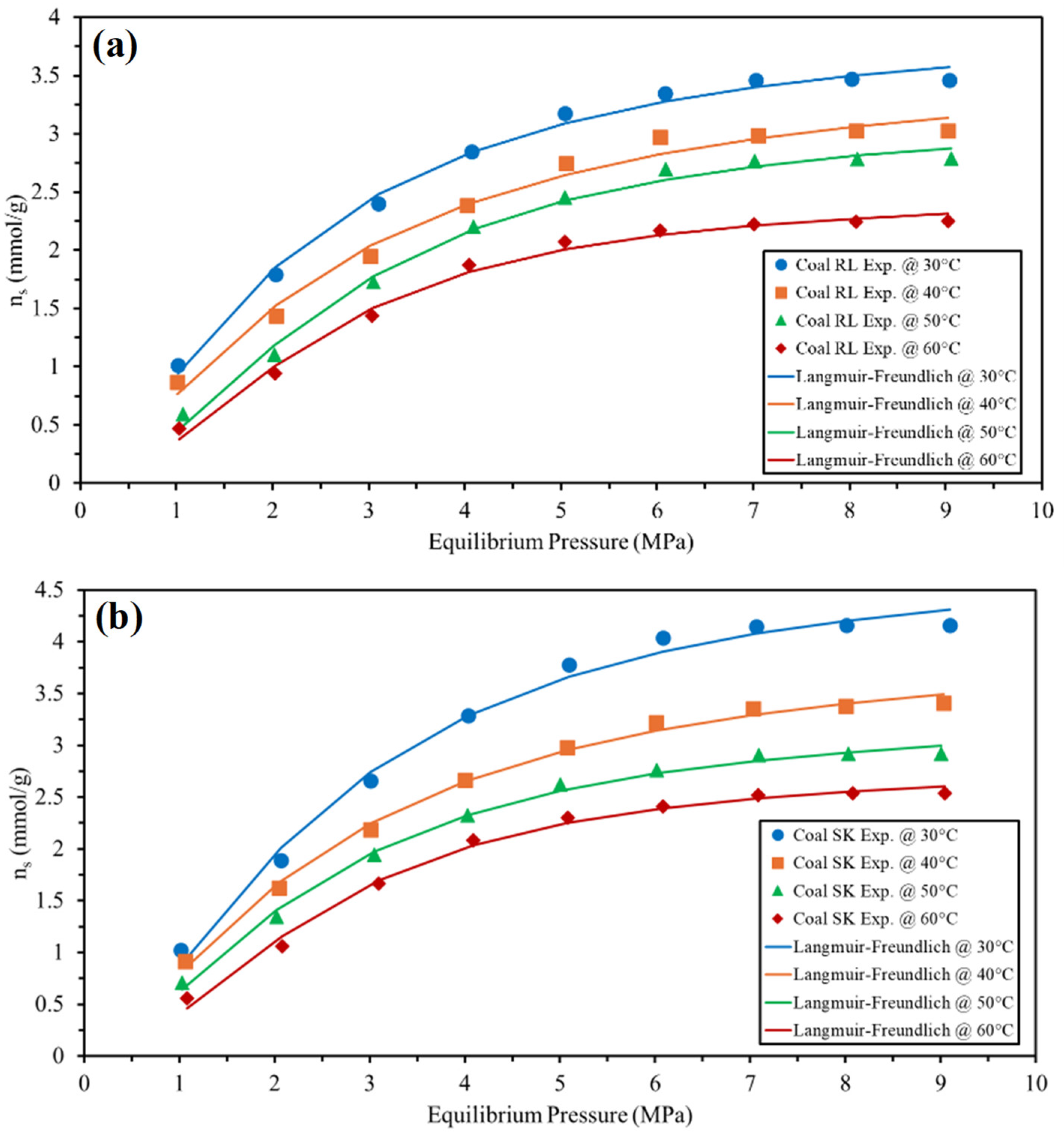 Energies 18 02646 g004