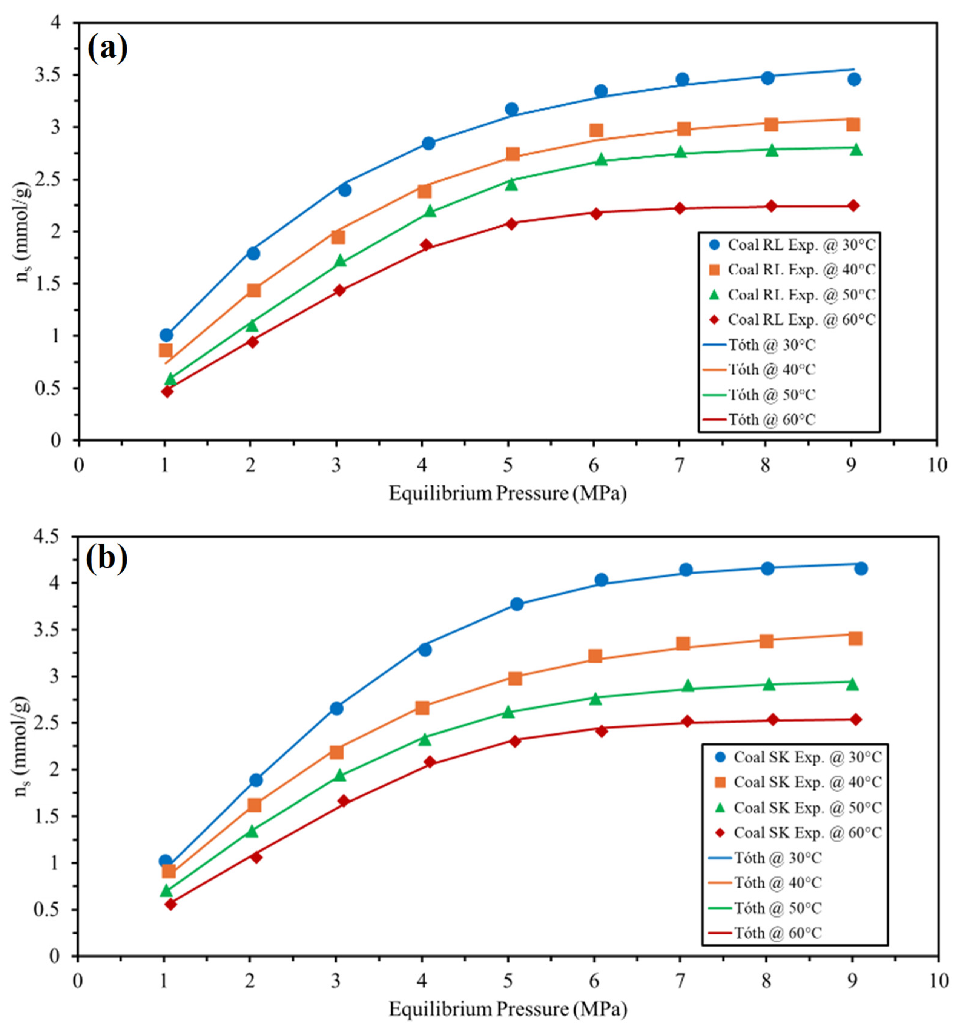 Energies 18 02646 g005