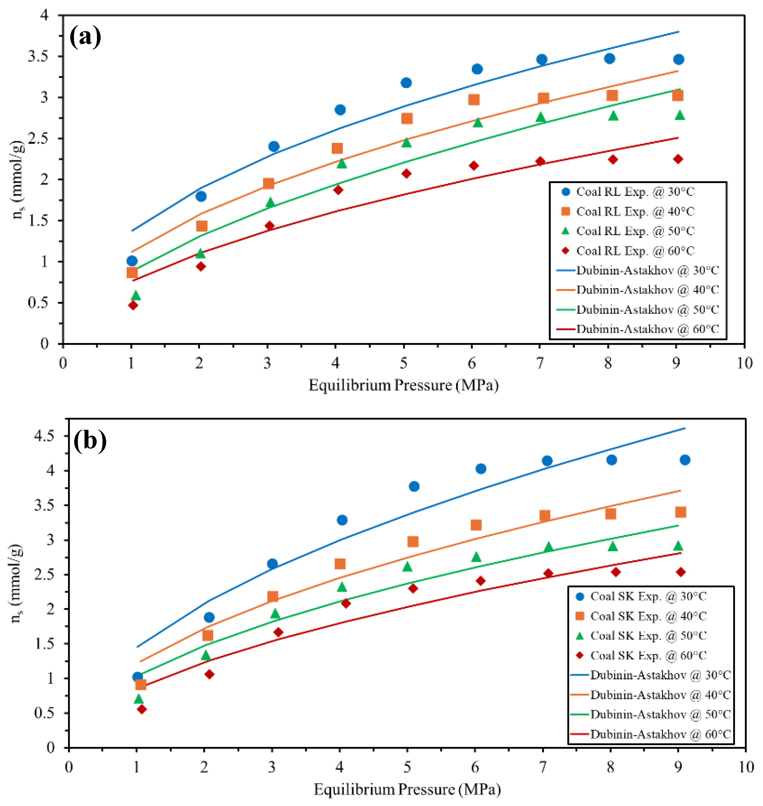 Energies 18 02646 g006