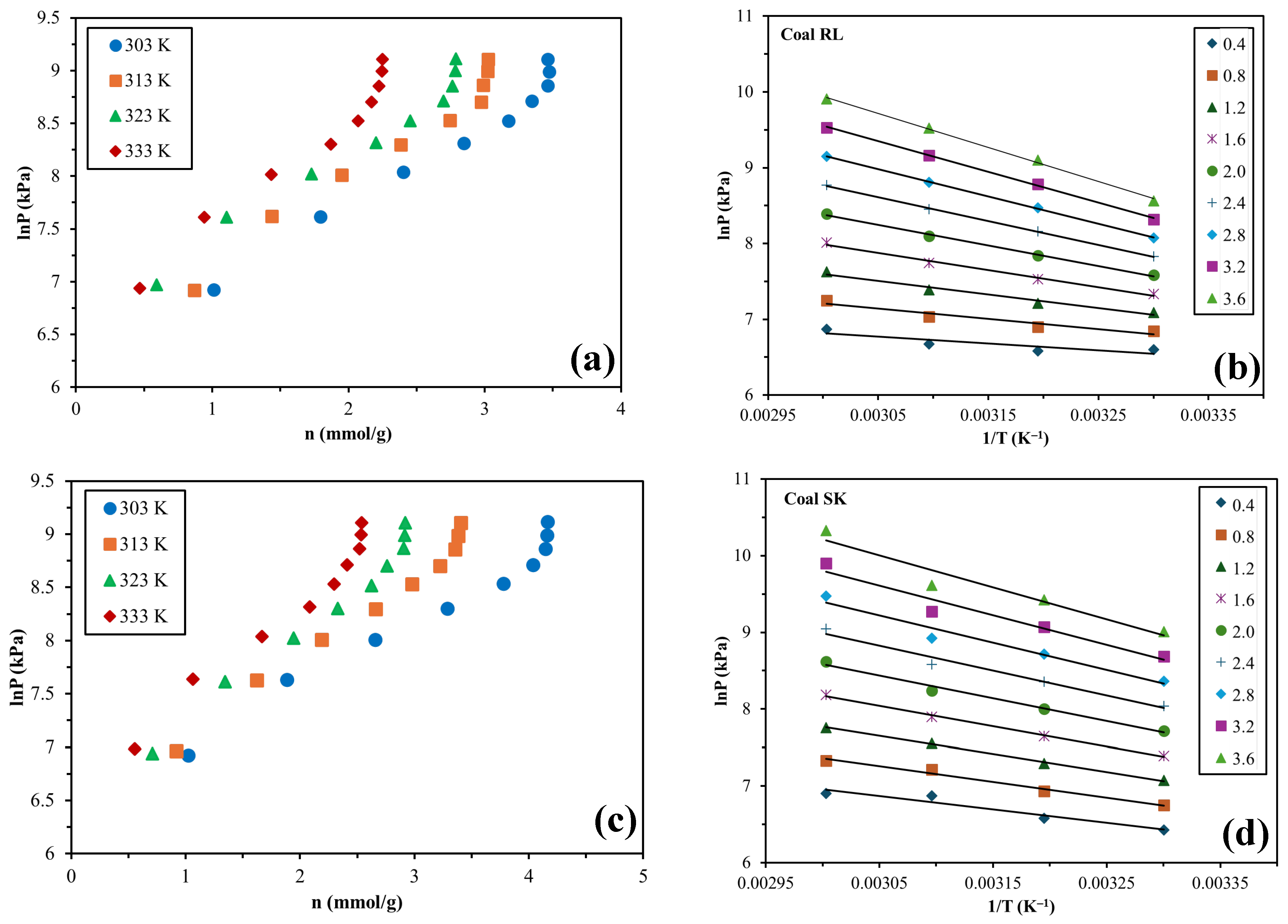 Energies 18 02646 g007
