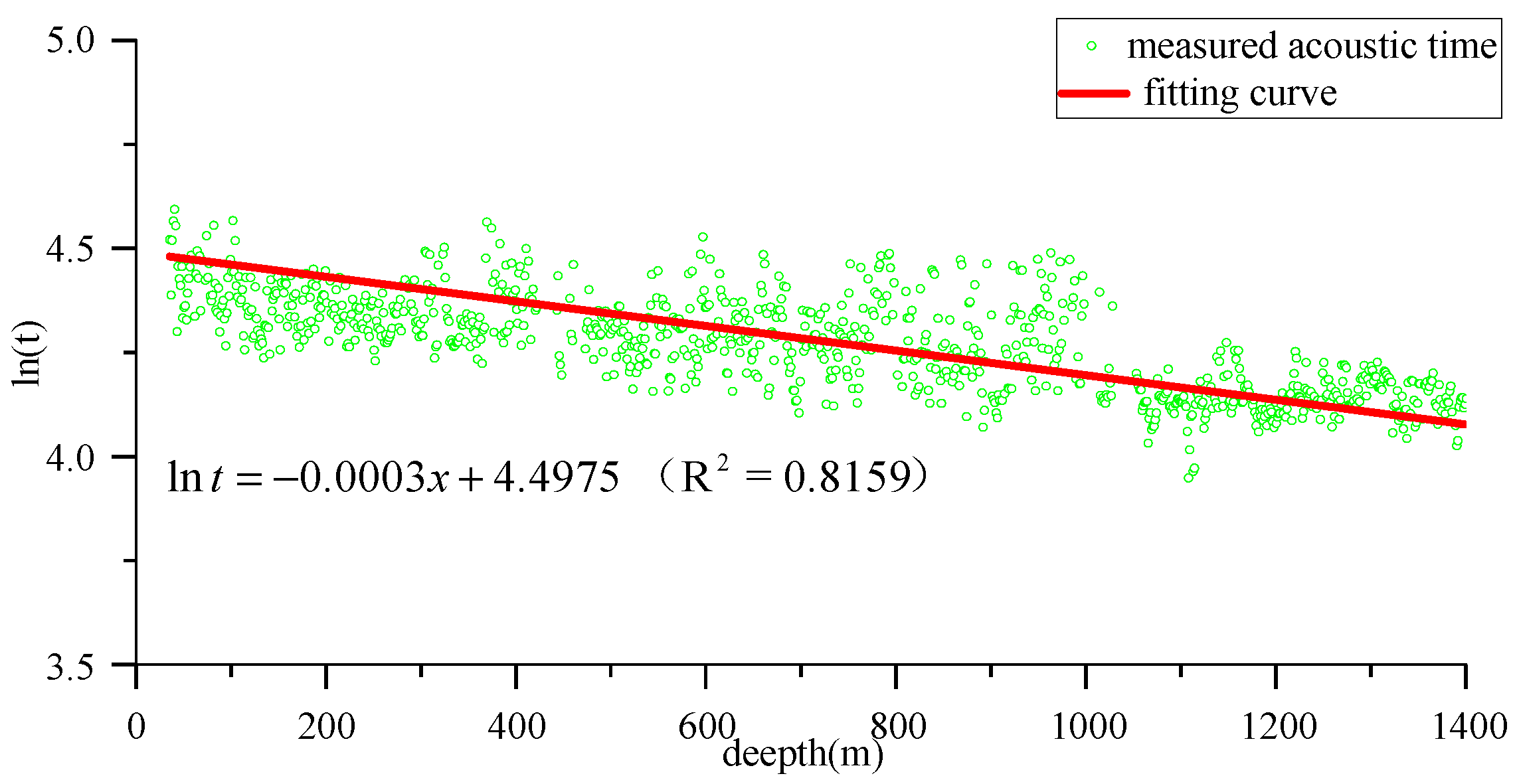 Energies 18 02647 g004