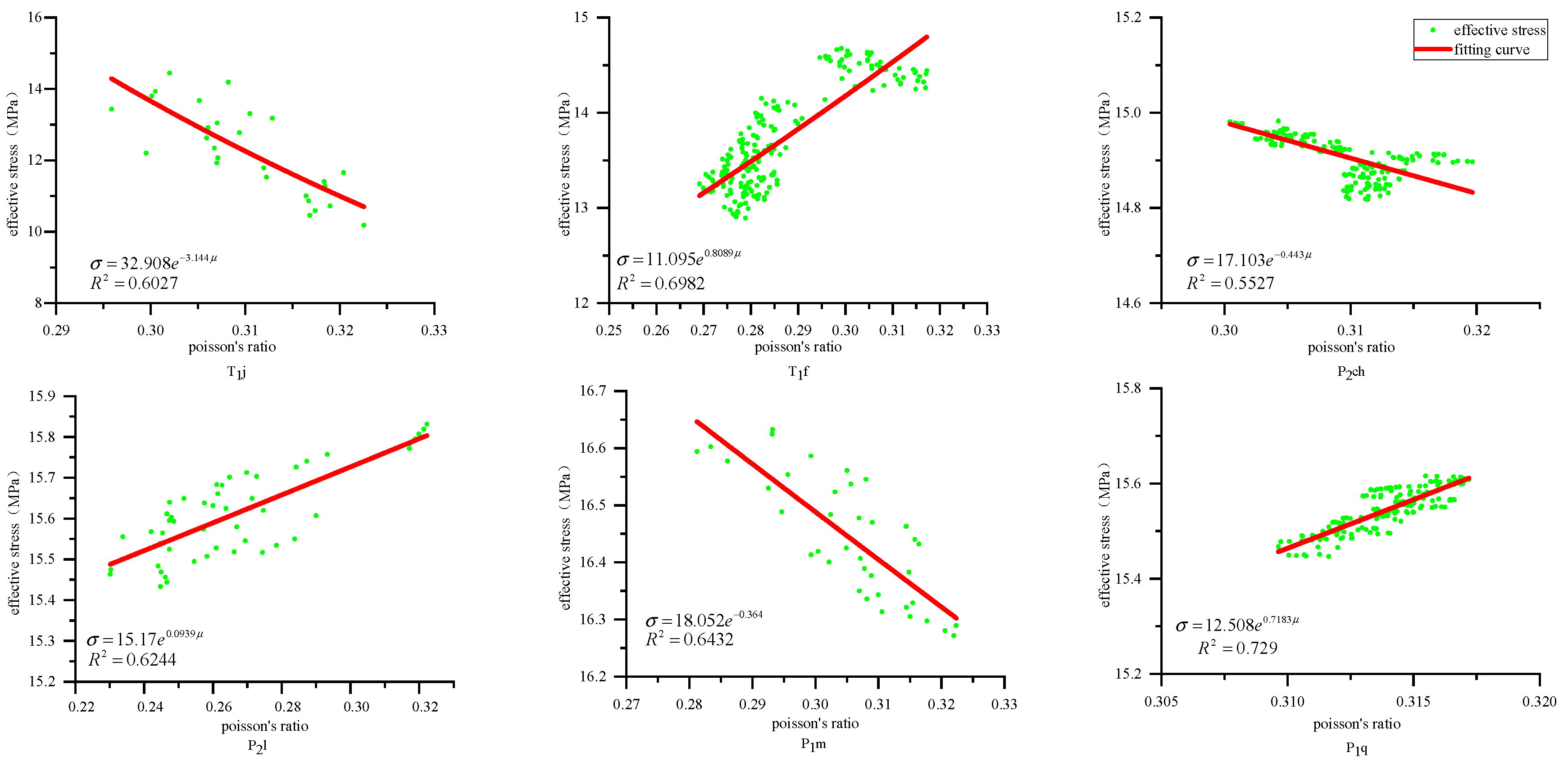 Energies 18 02647 g006