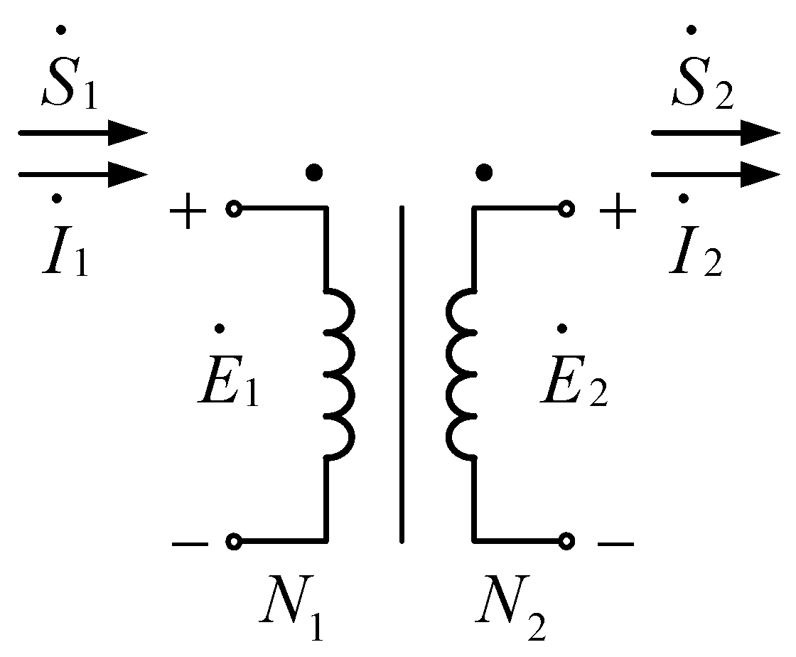 Energies 18 02649 g006