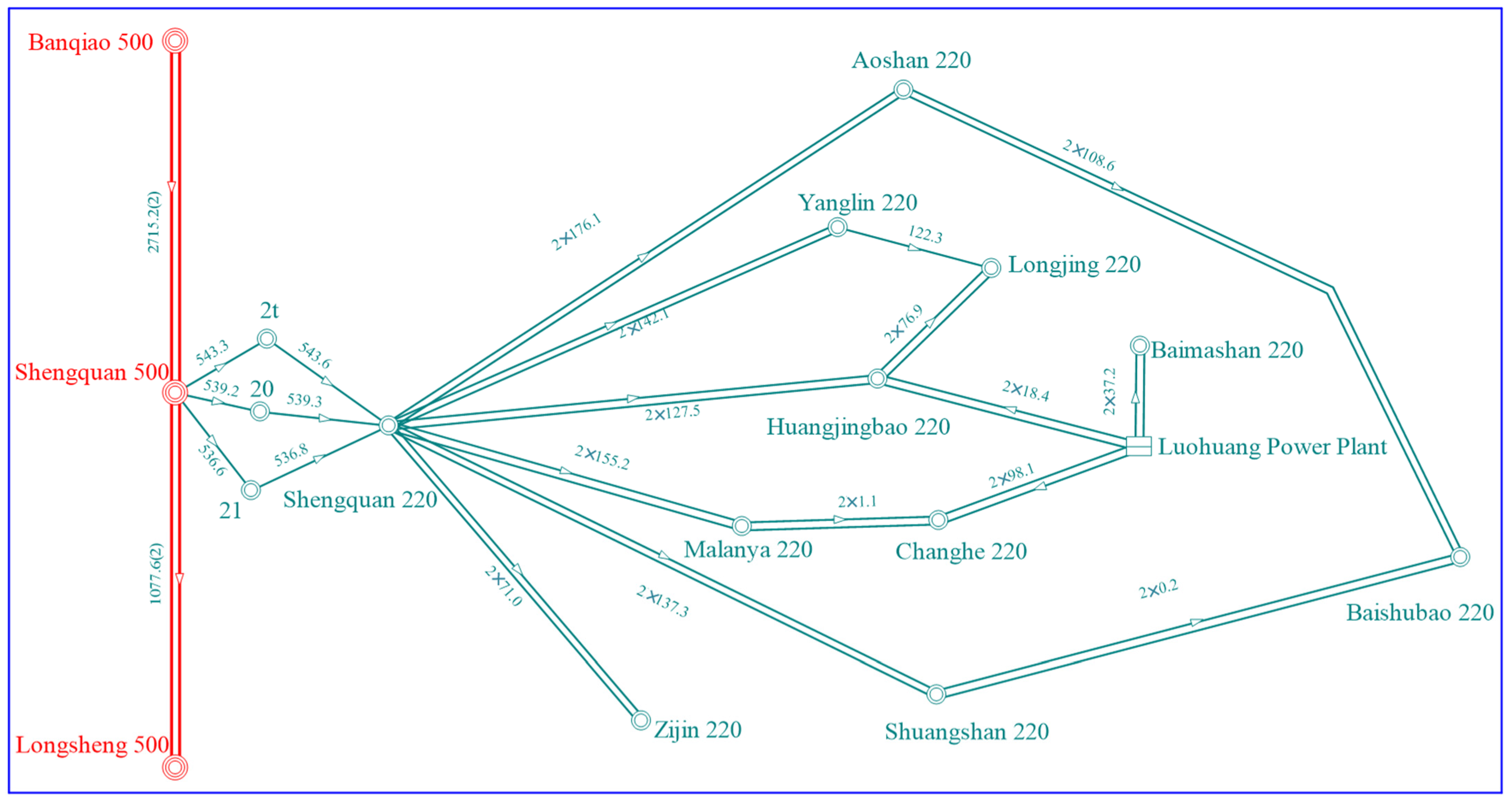 Energies 18 02649 g016