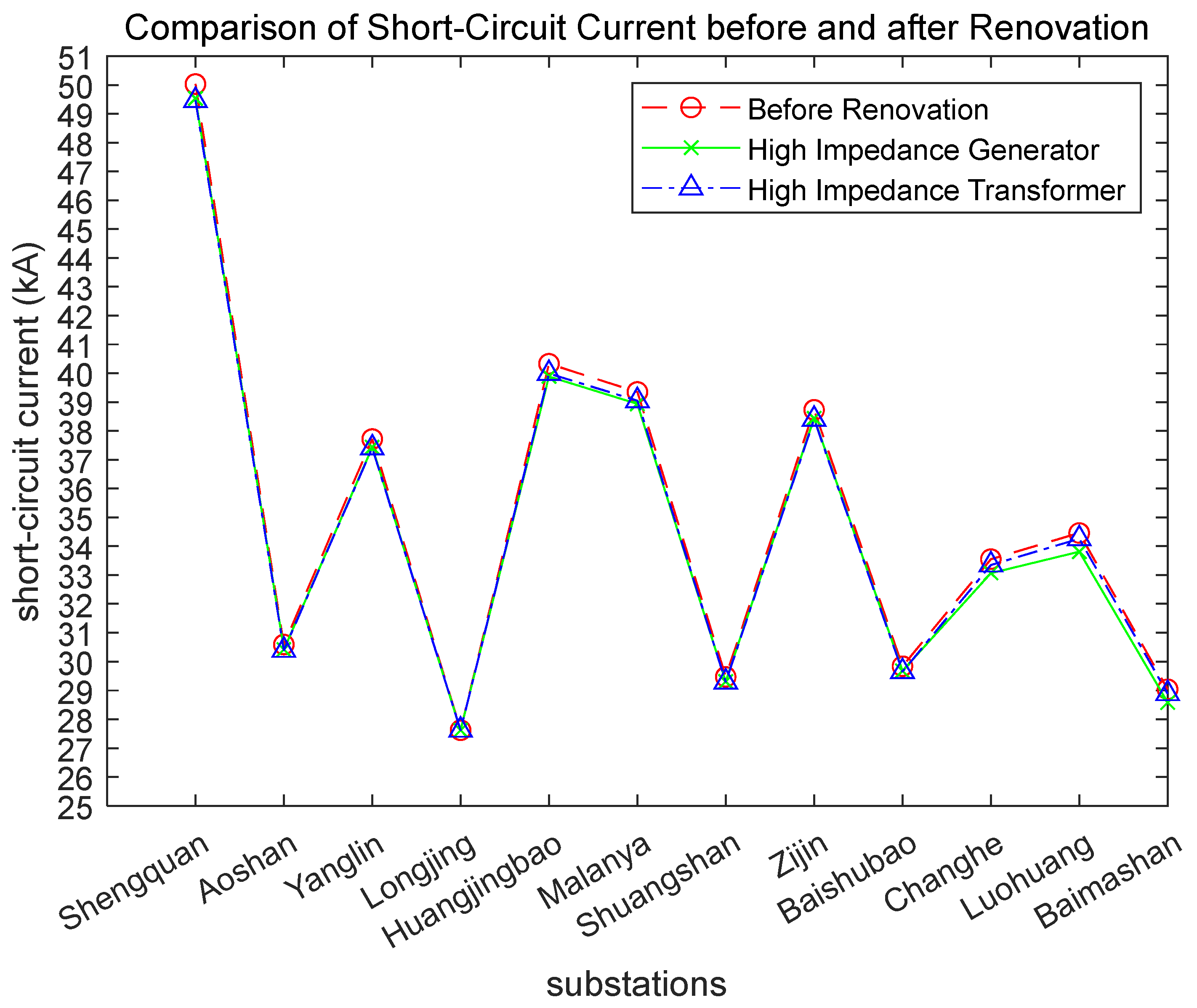 Energies 18 02649 g017