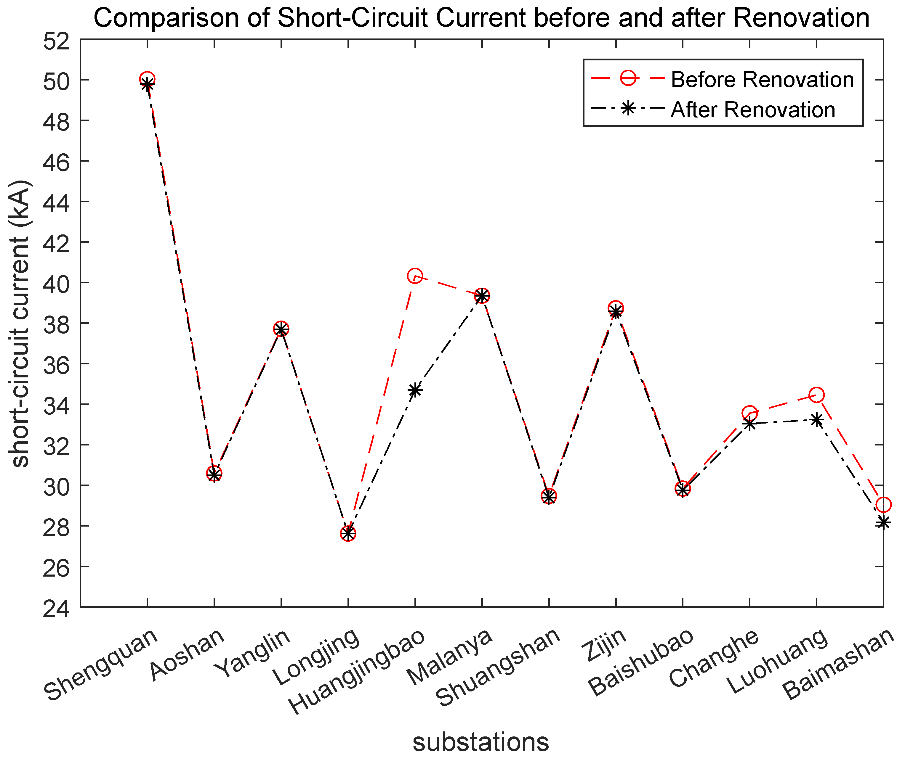 Energies 18 02649 g018