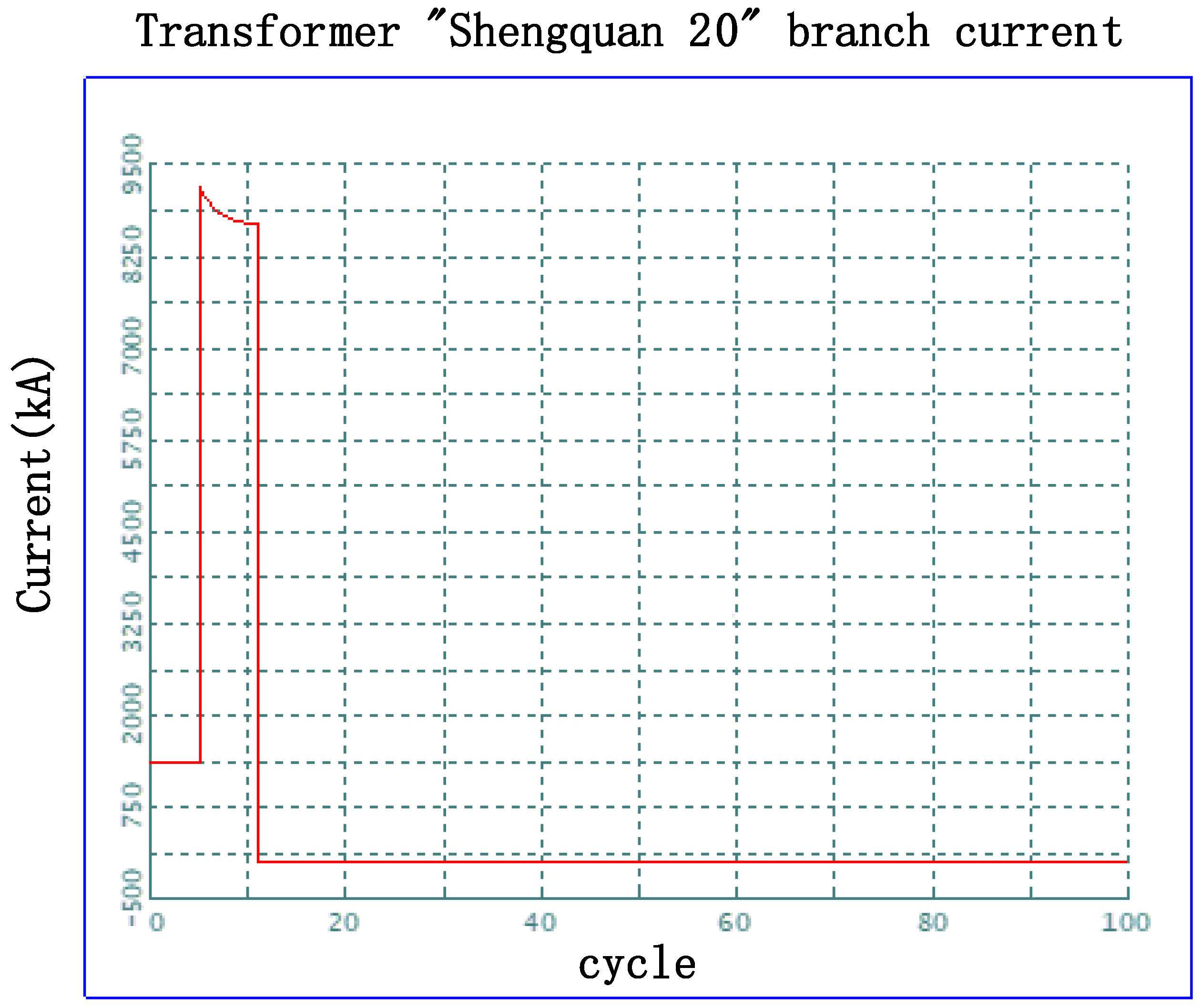 Energies 18 02649 g019