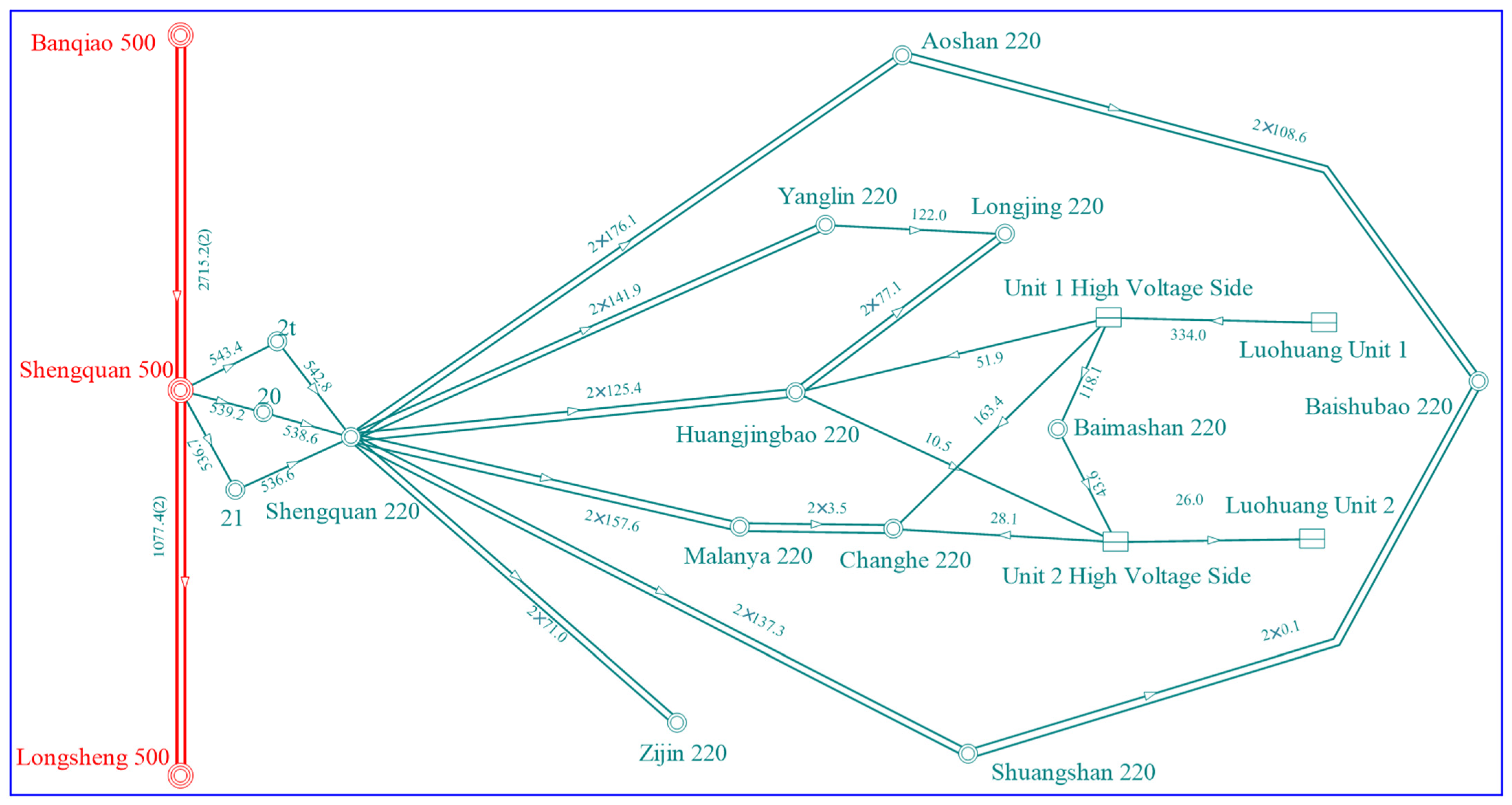 Energies 18 02649 g021