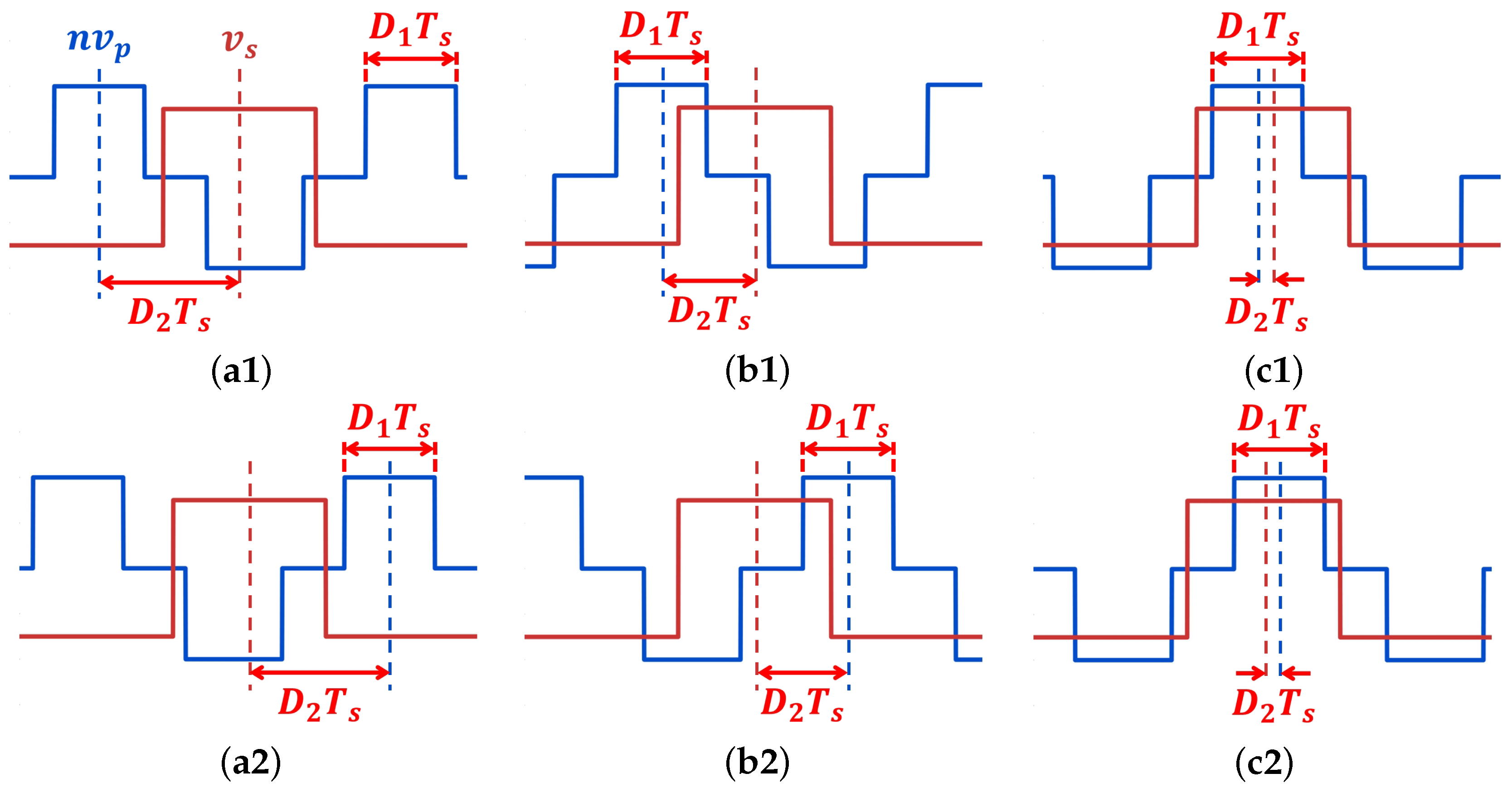Energies 18 02650 g002