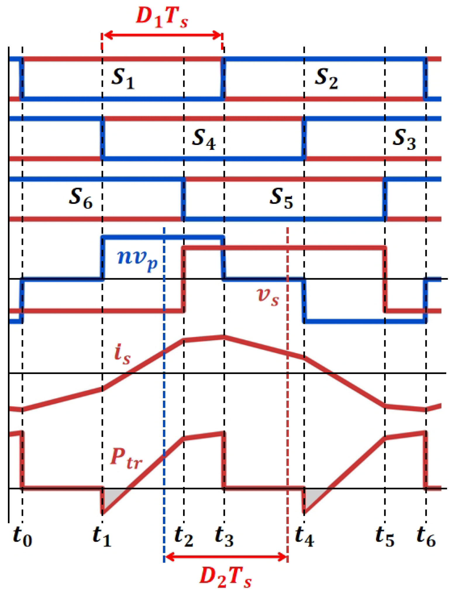 Energies 18 02650 g004
