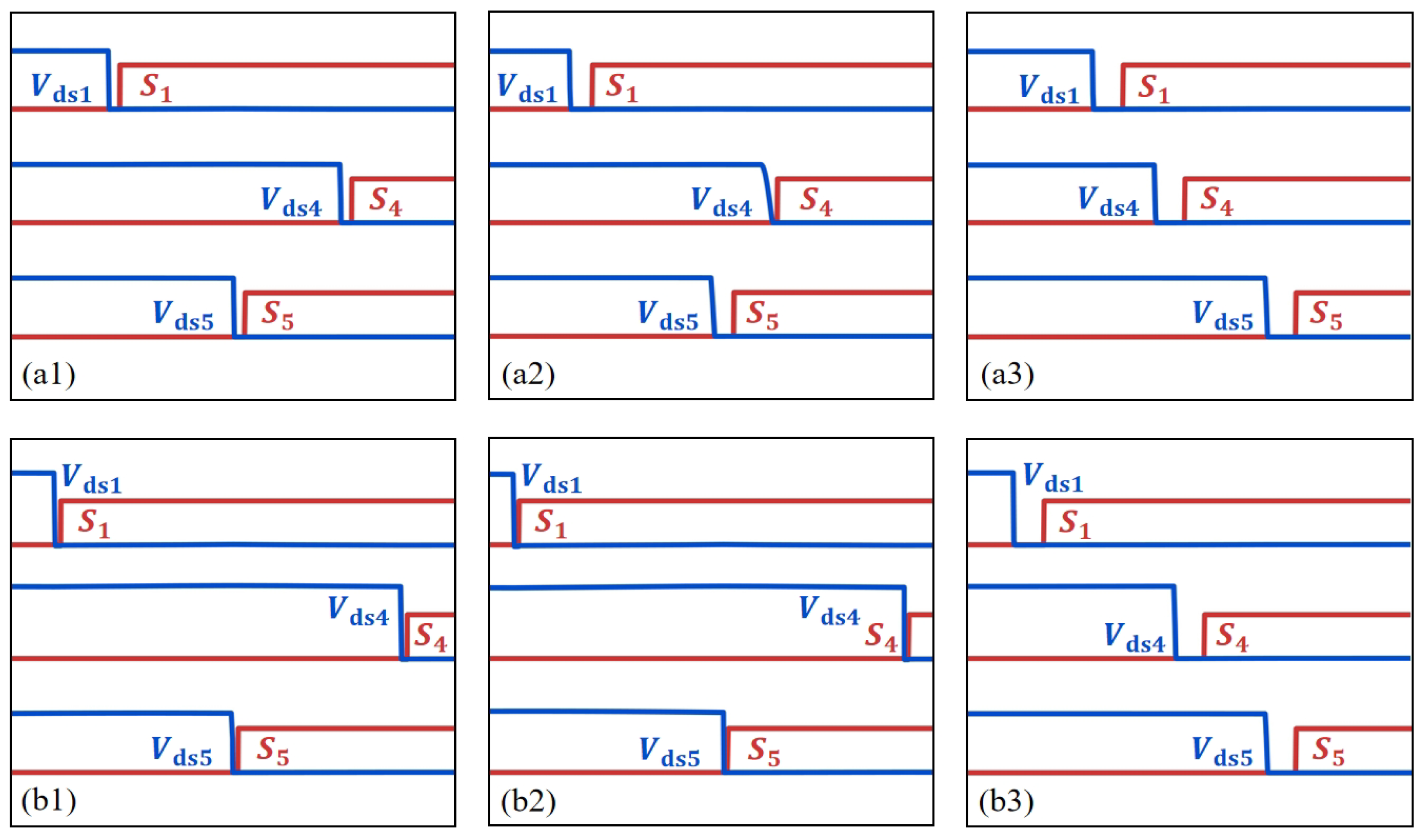 Energies 18 02650 g008
