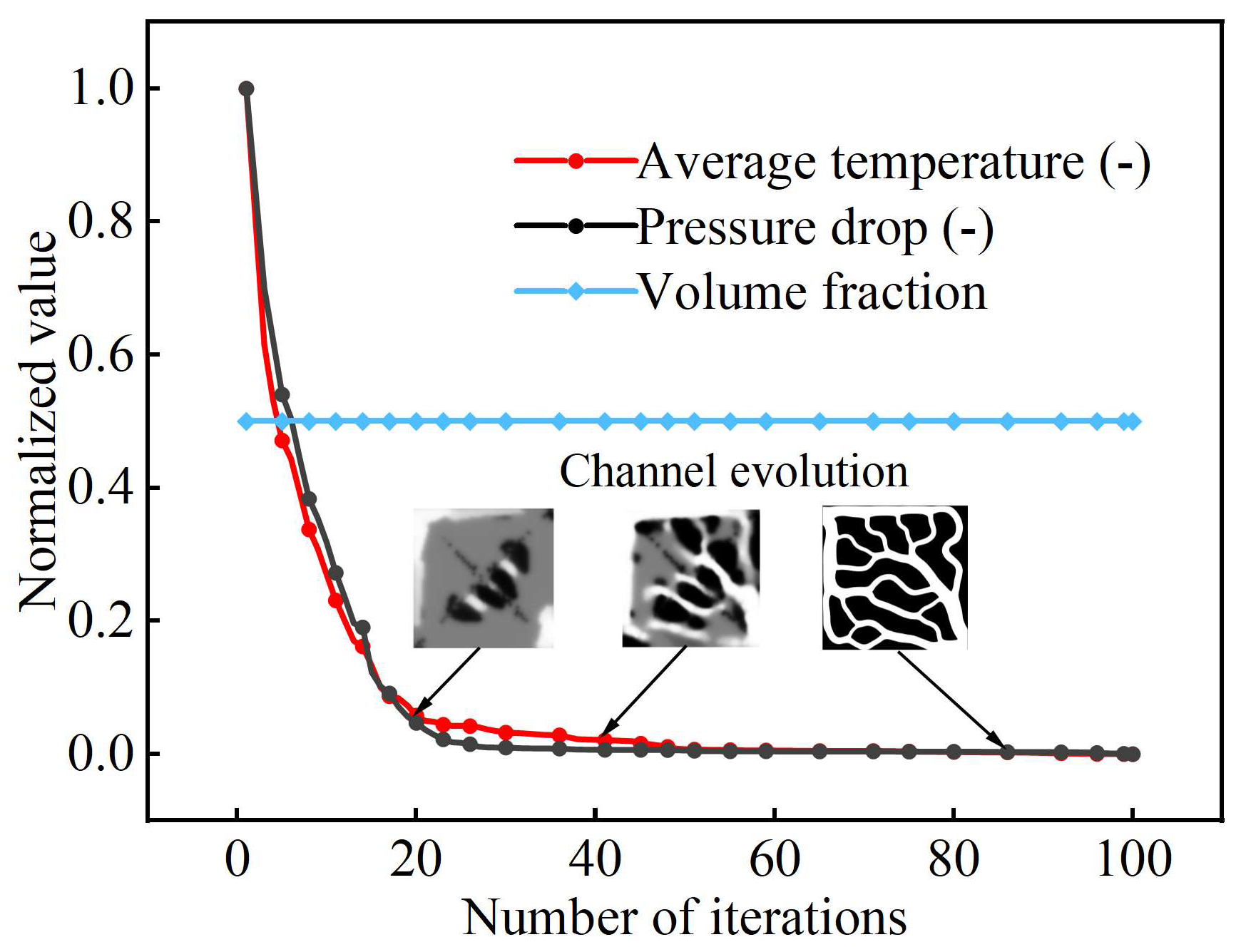 Energies 18 02652 g003