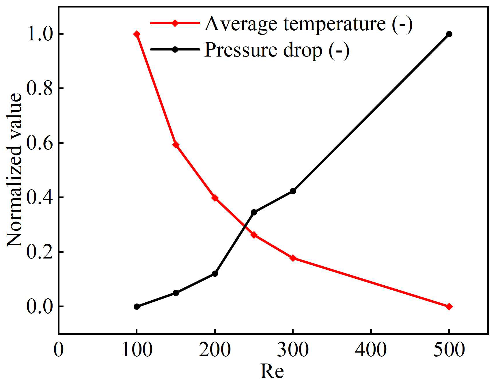 Energies 18 02652 g005