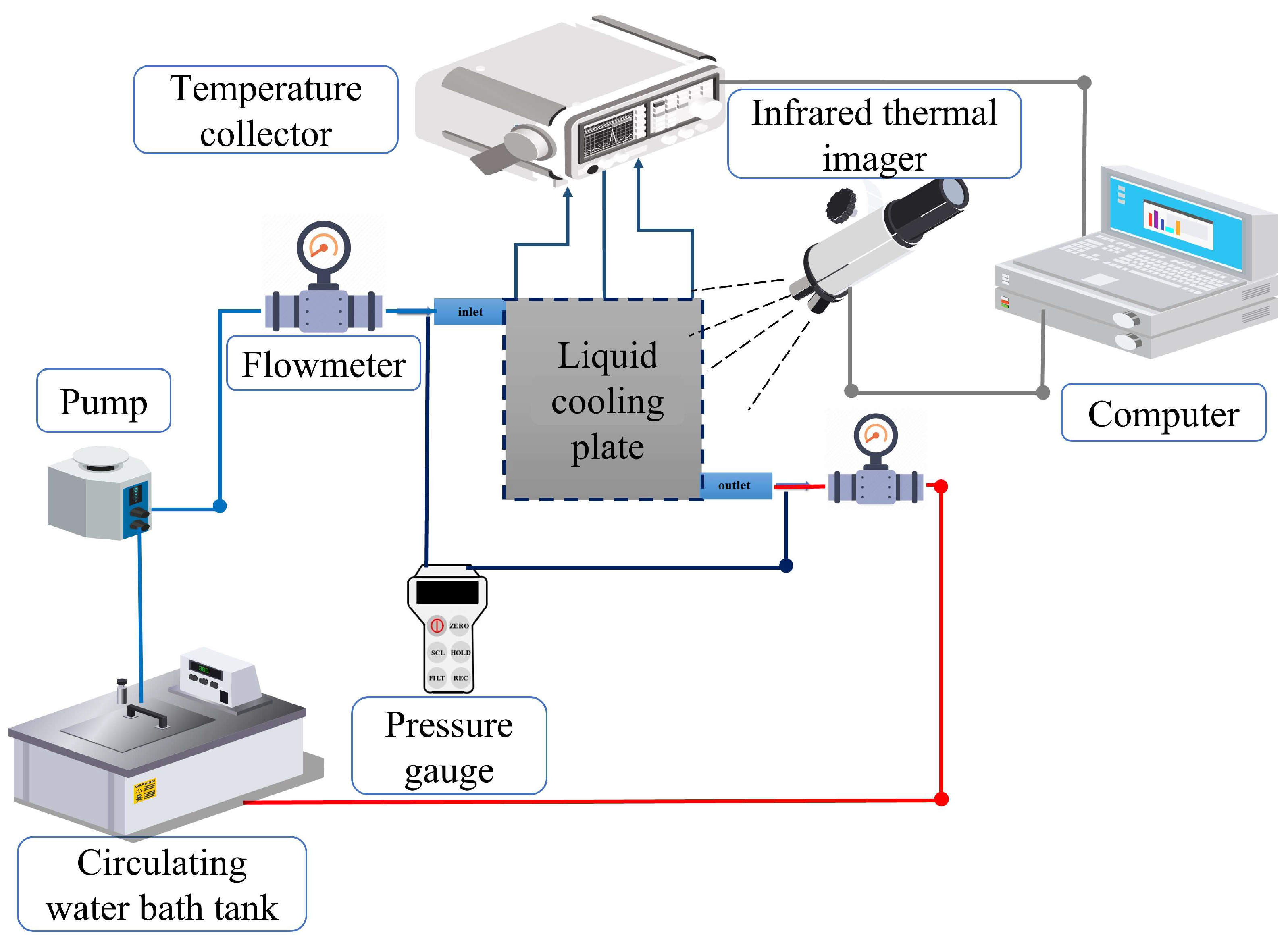 Energies 18 02652 g008