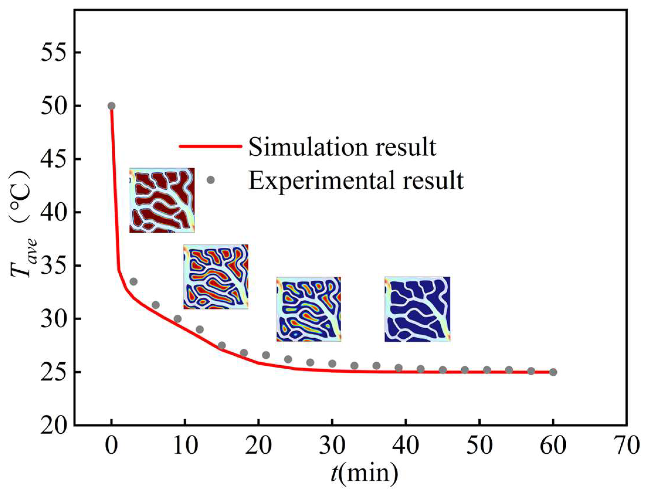 Energies 18 02652 g009