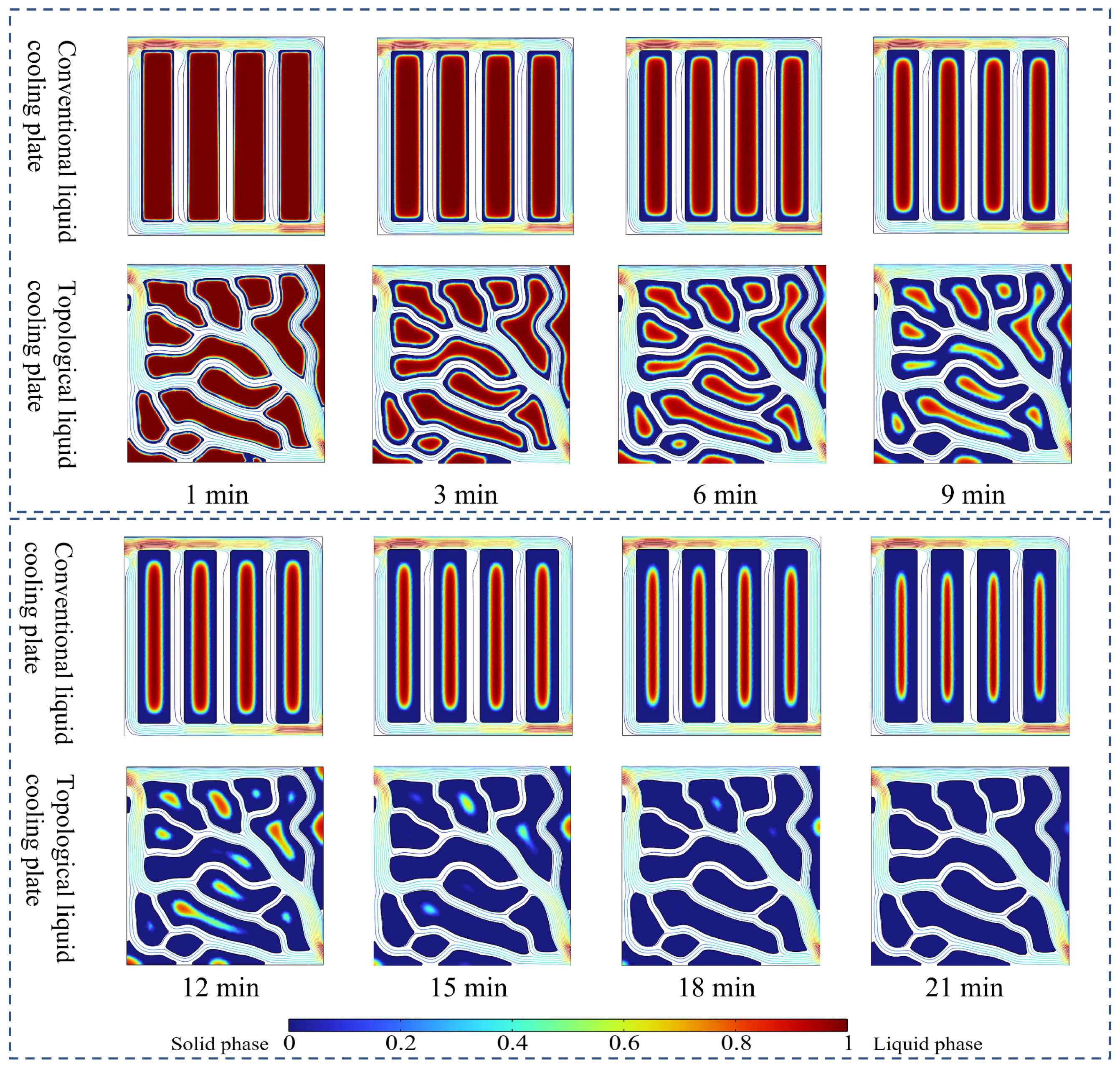 Energies 18 02652 g011