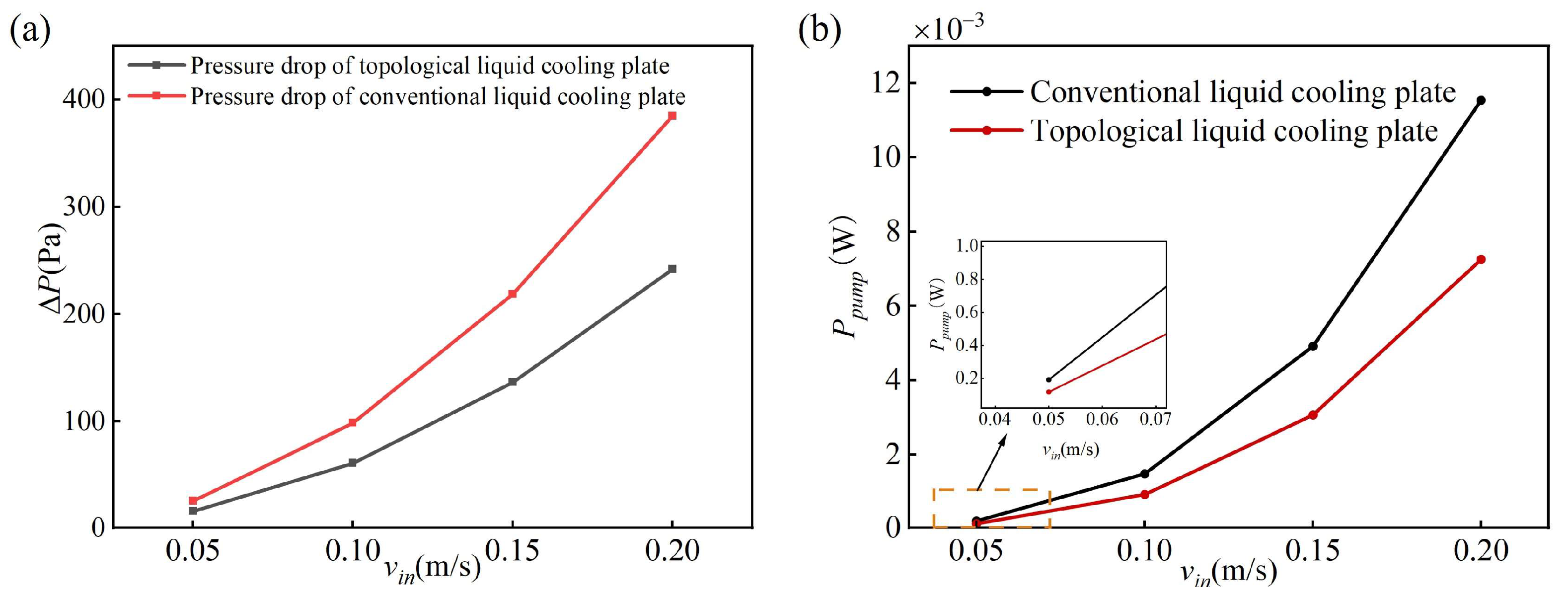 Energies 18 02652 g015