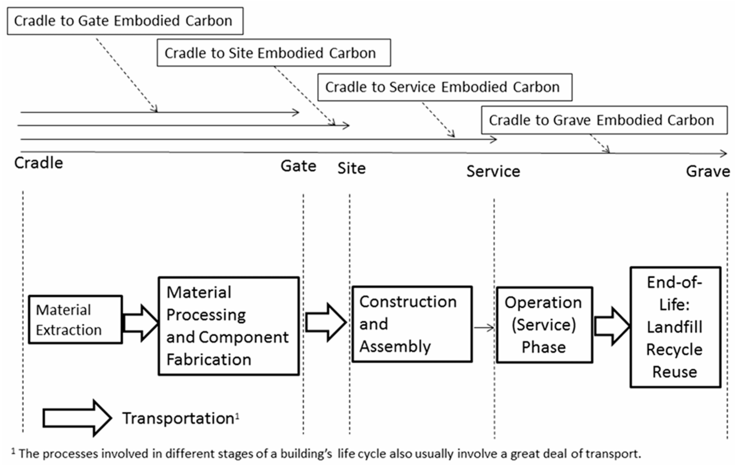 Energies 18 02654 g006