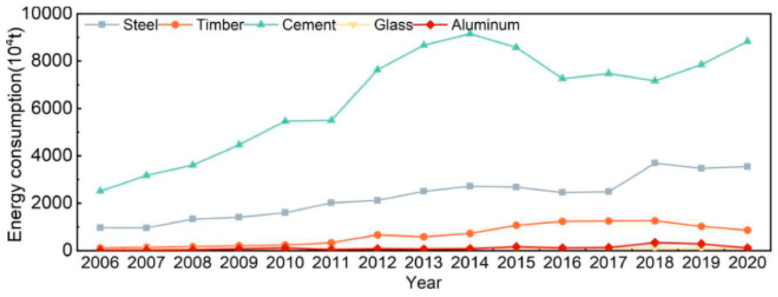 Energies 18 02654 g008