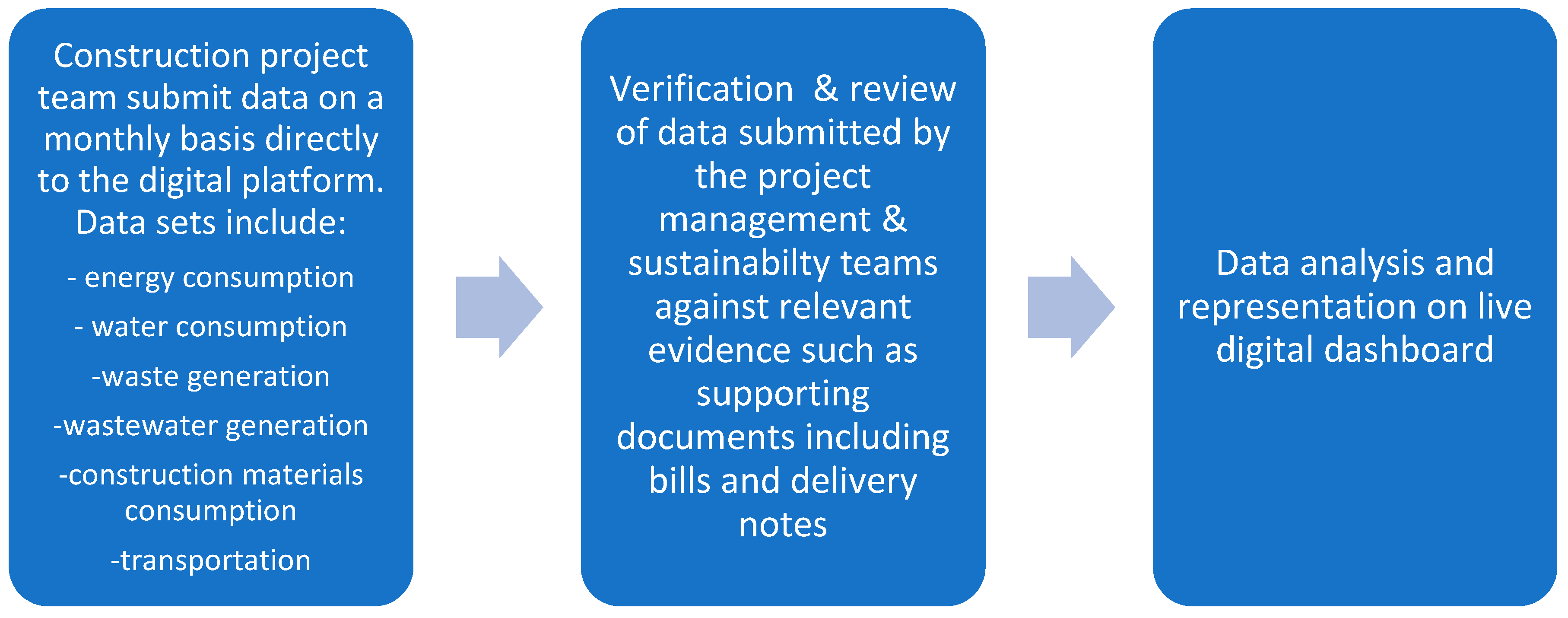 Energies 18 02654 g009
