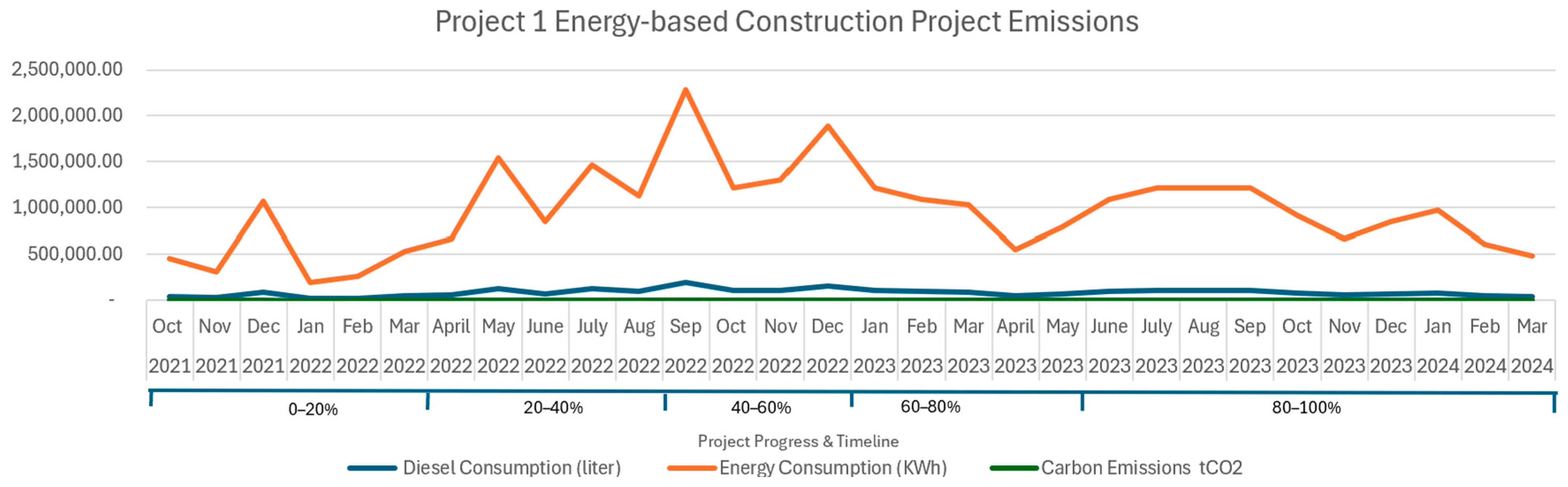 Energies 18 02654 g010