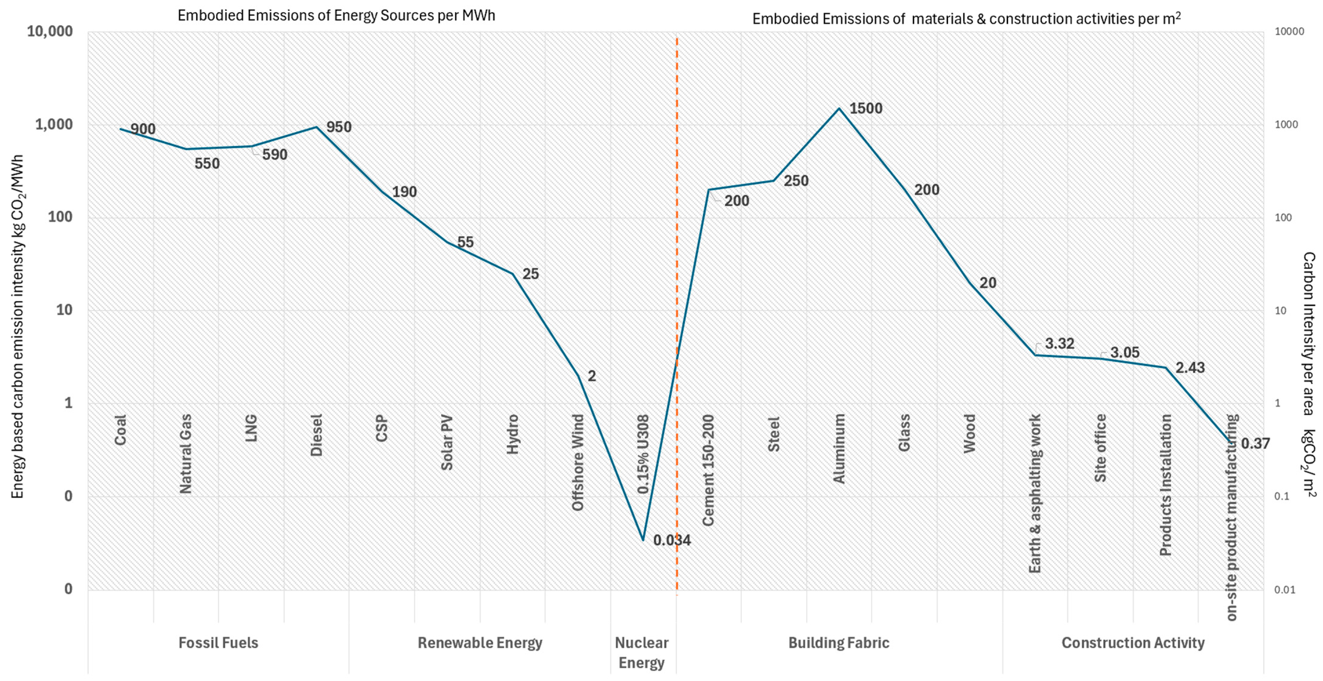 Energies 18 02654 g014