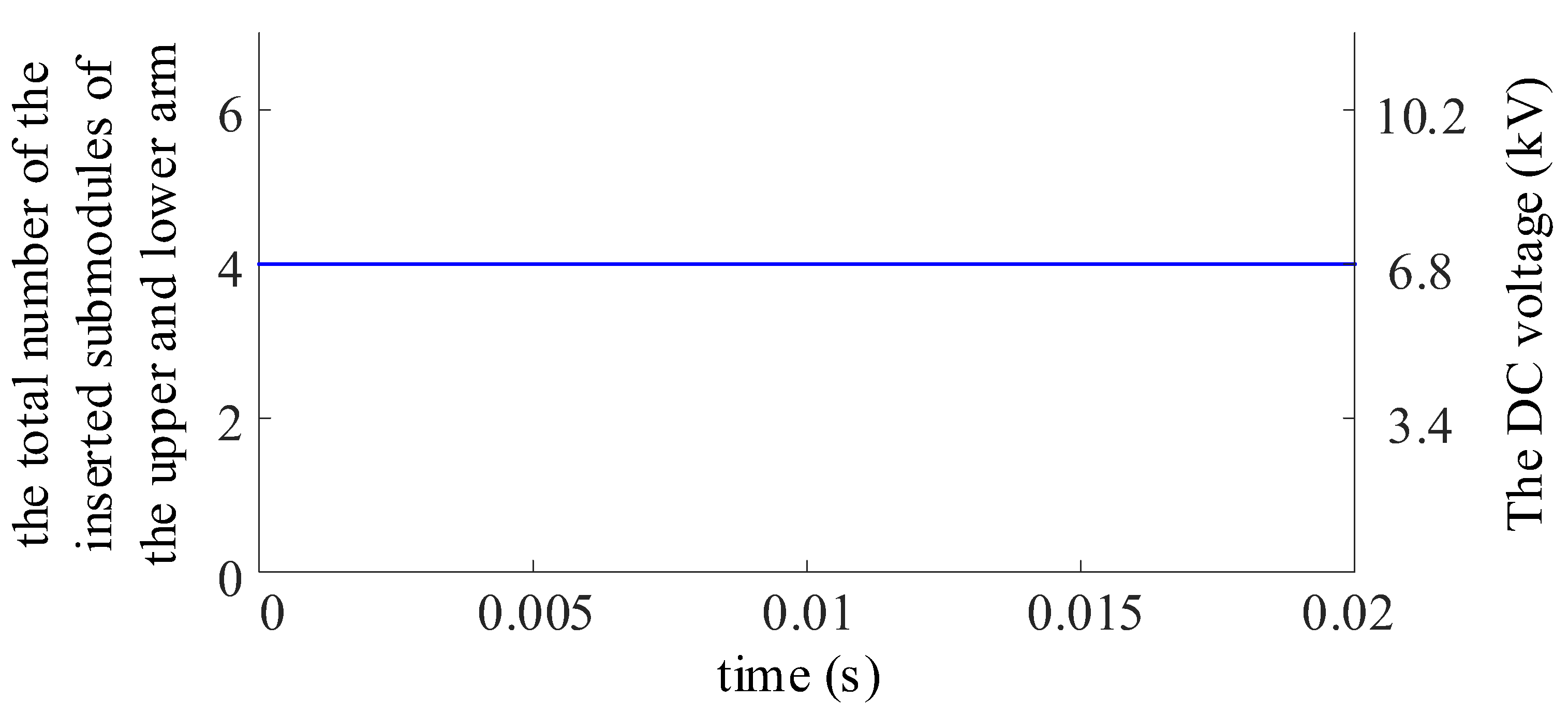Energies 18 02655 g009
