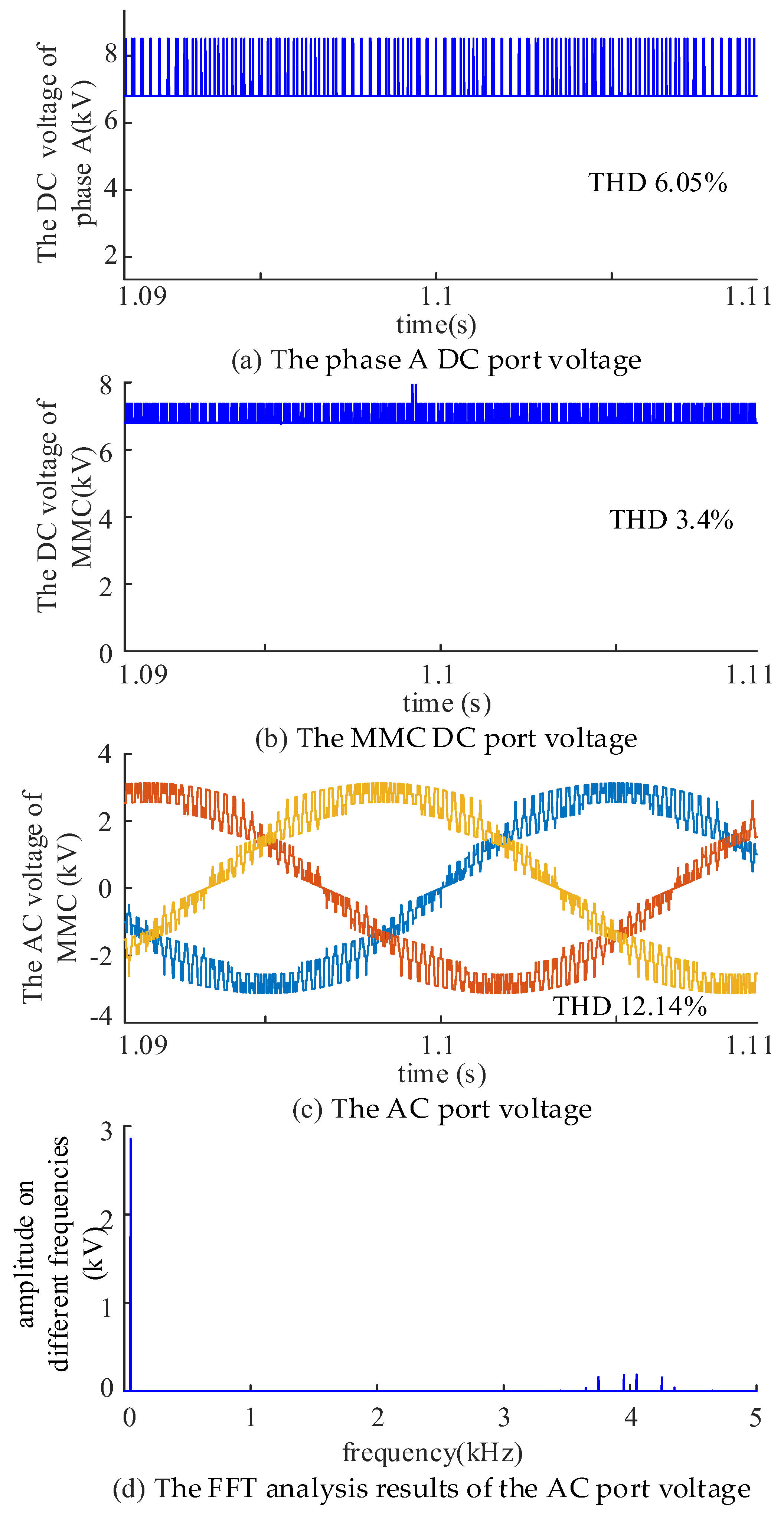 Energies 18 02655 g010