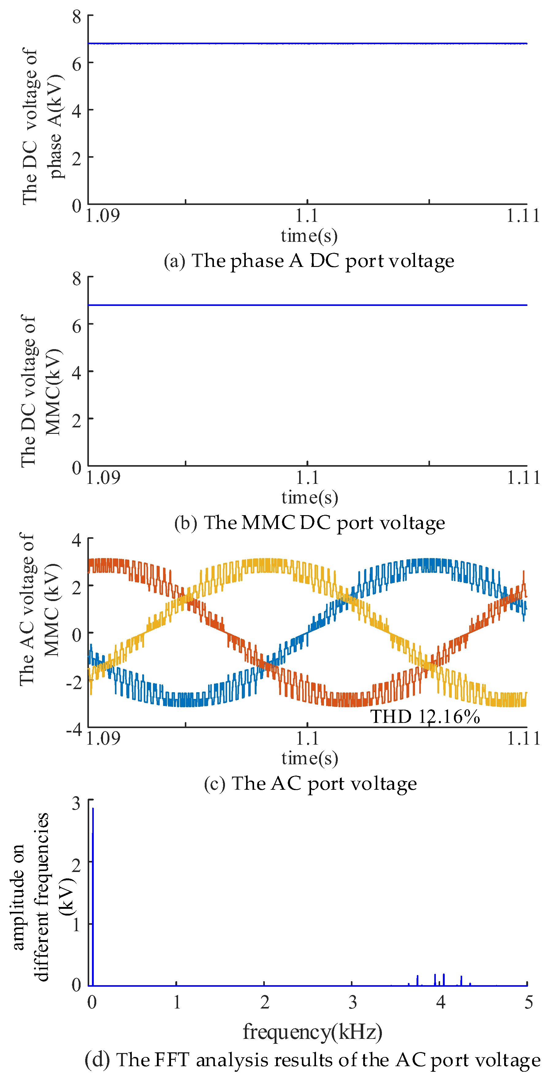 Energies 18 02655 g011