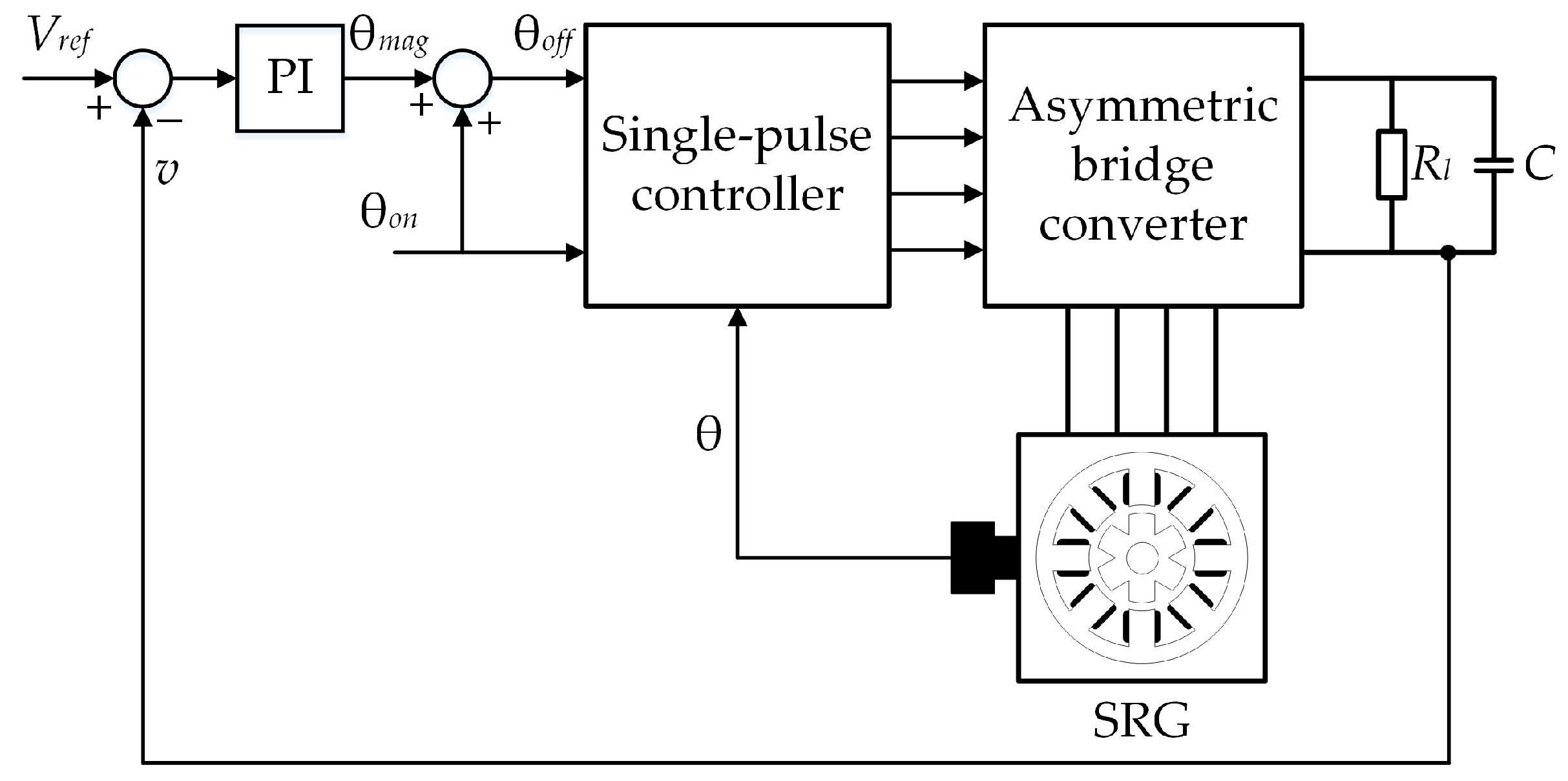 Energies 18 02656 g004