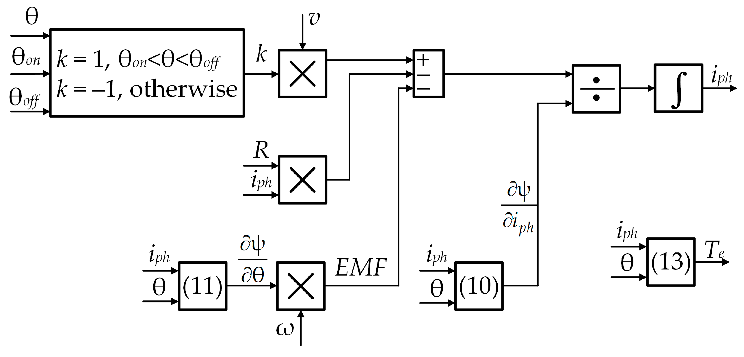 Energies 18 02656 g007
