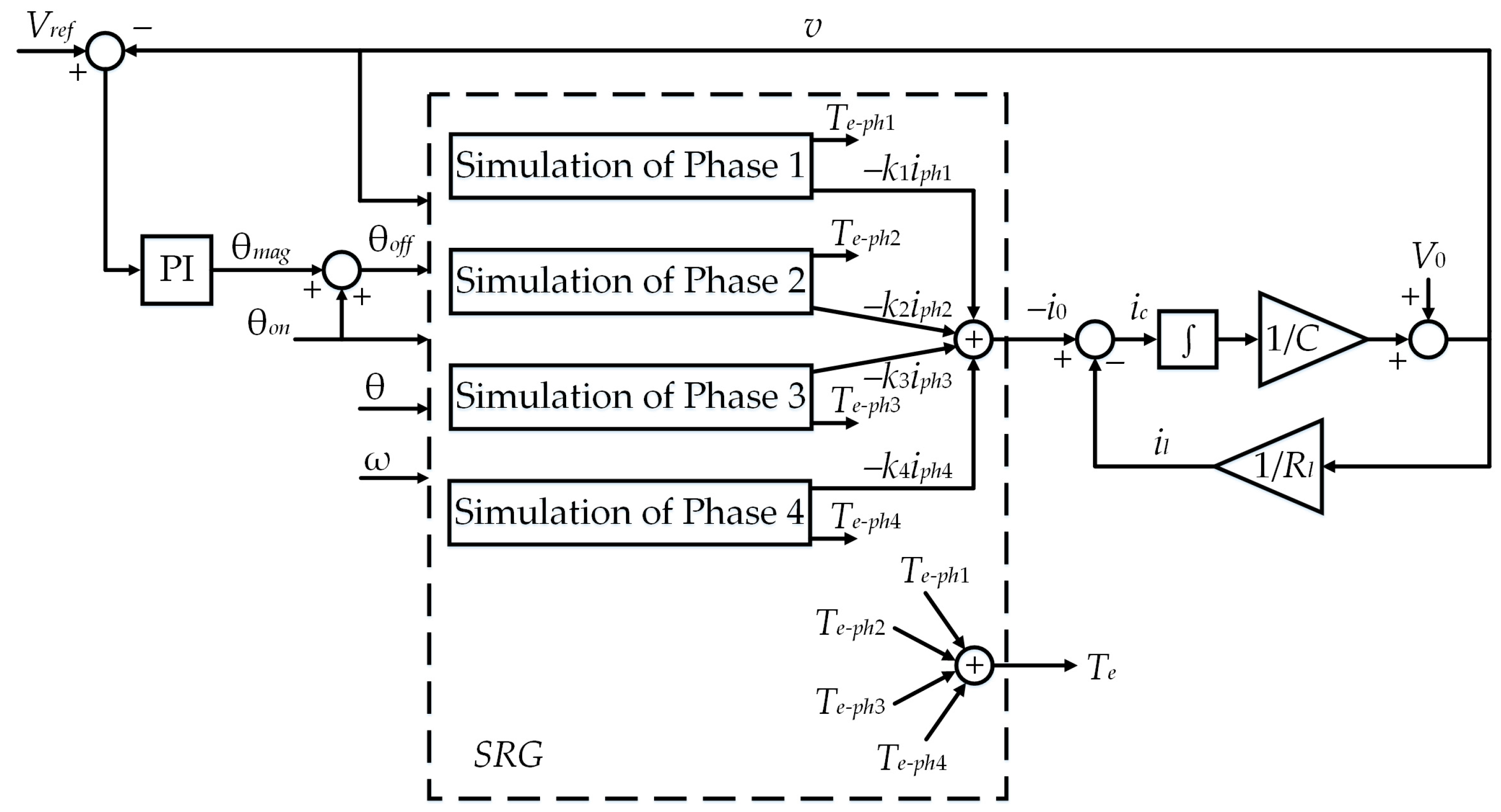 Energies 18 02656 g008