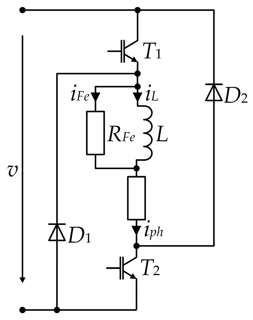 Energies 18 02656 g009