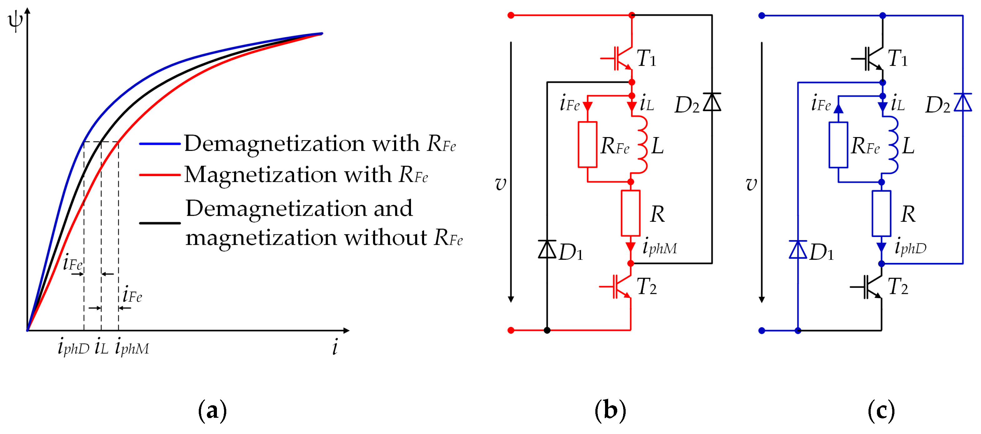 Energies 18 02656 g010