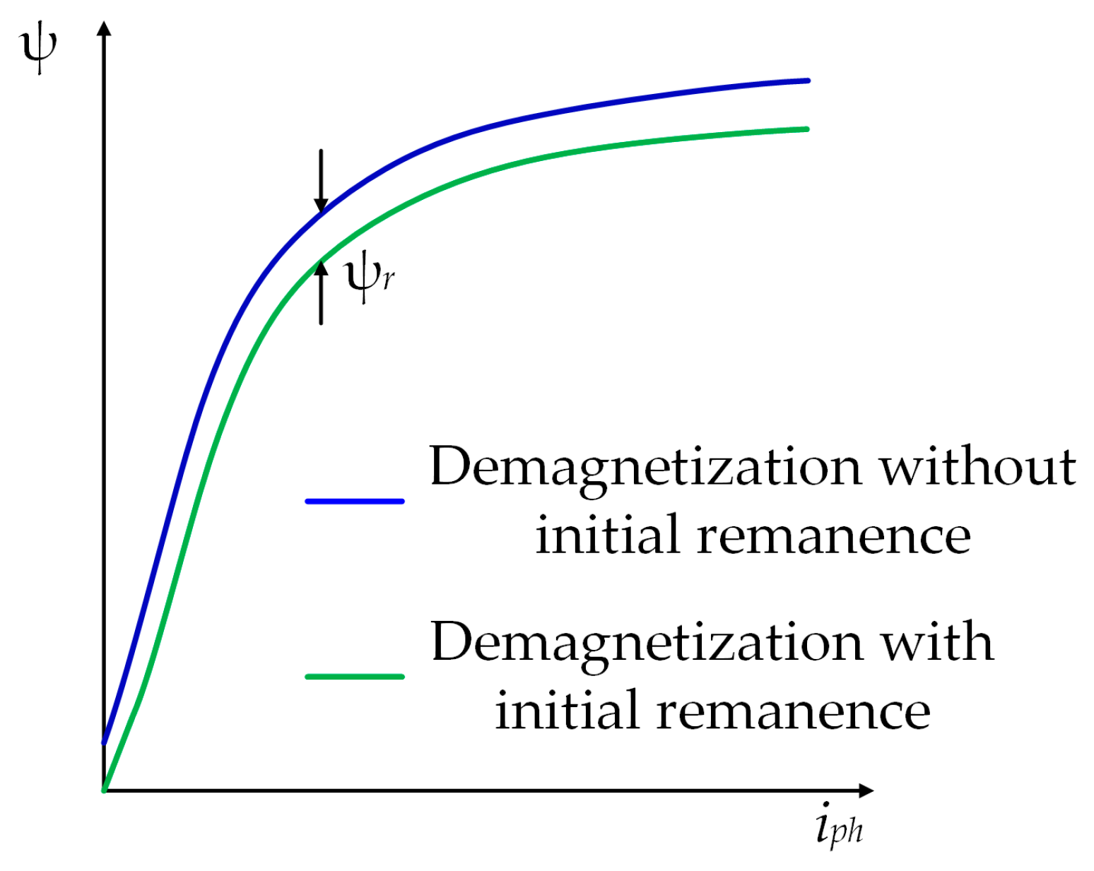 Energies 18 02656 g016