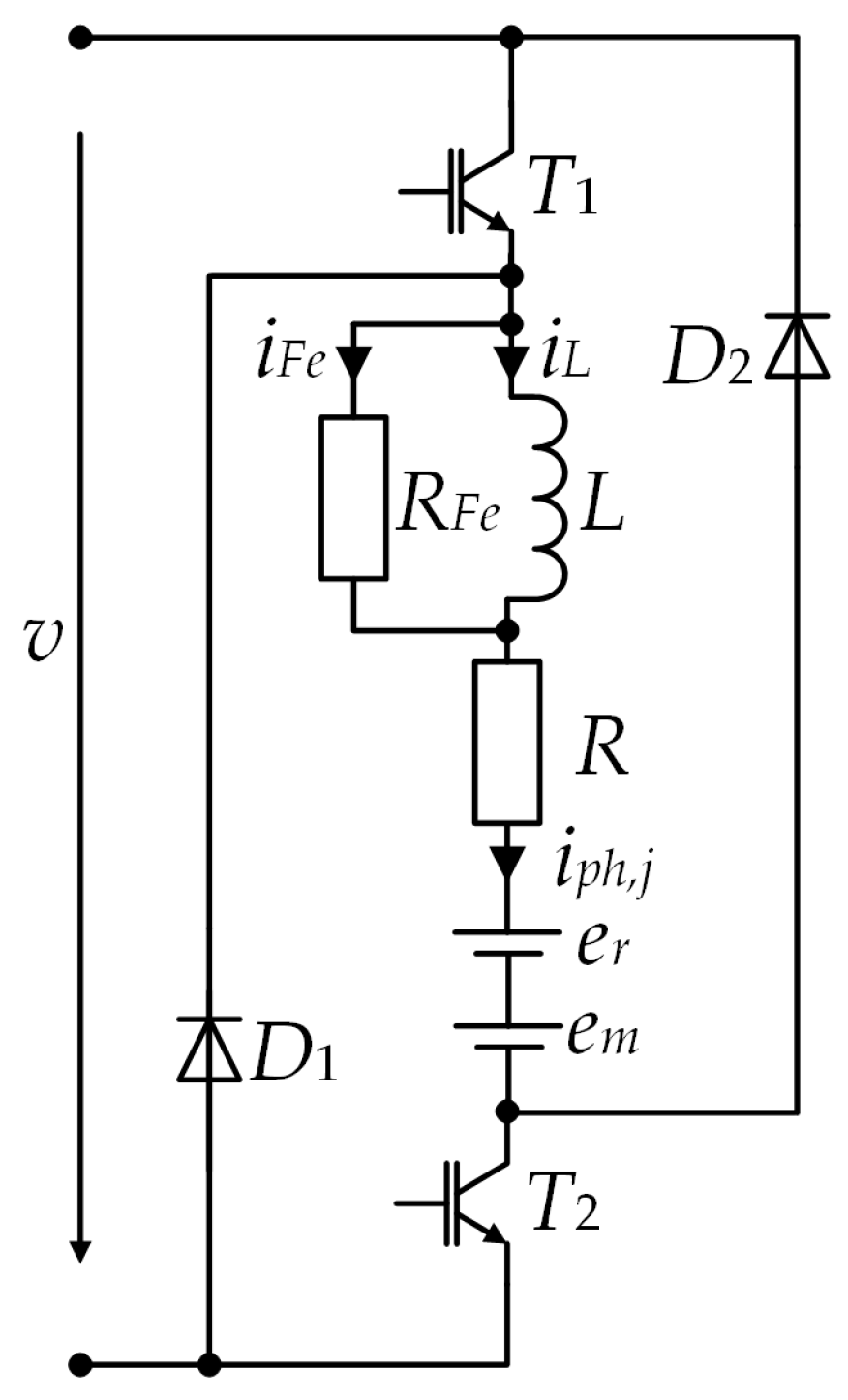 Energies 18 02656 g019
