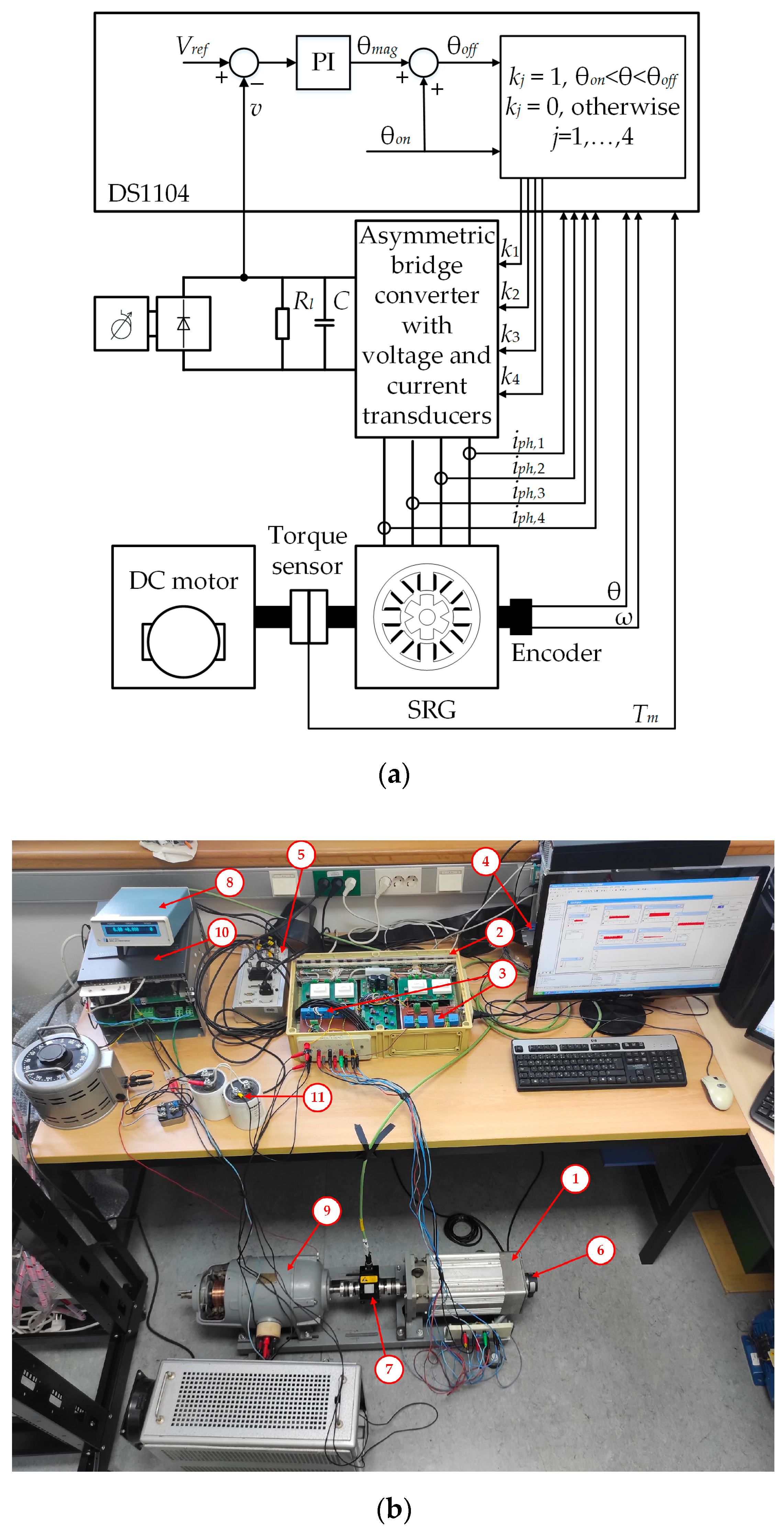 Energies 18 02656 g021
