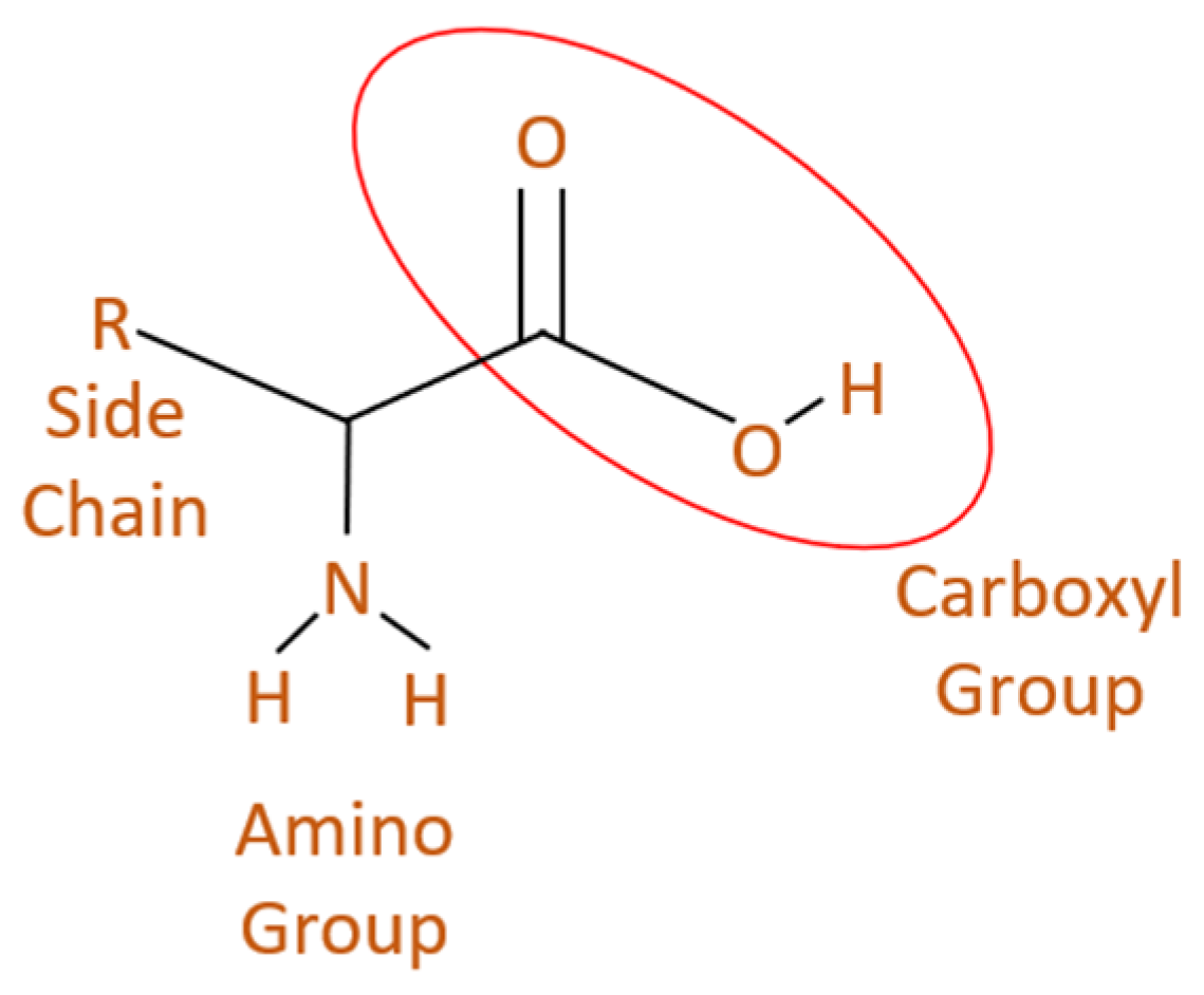 Energies 18 02659 g007