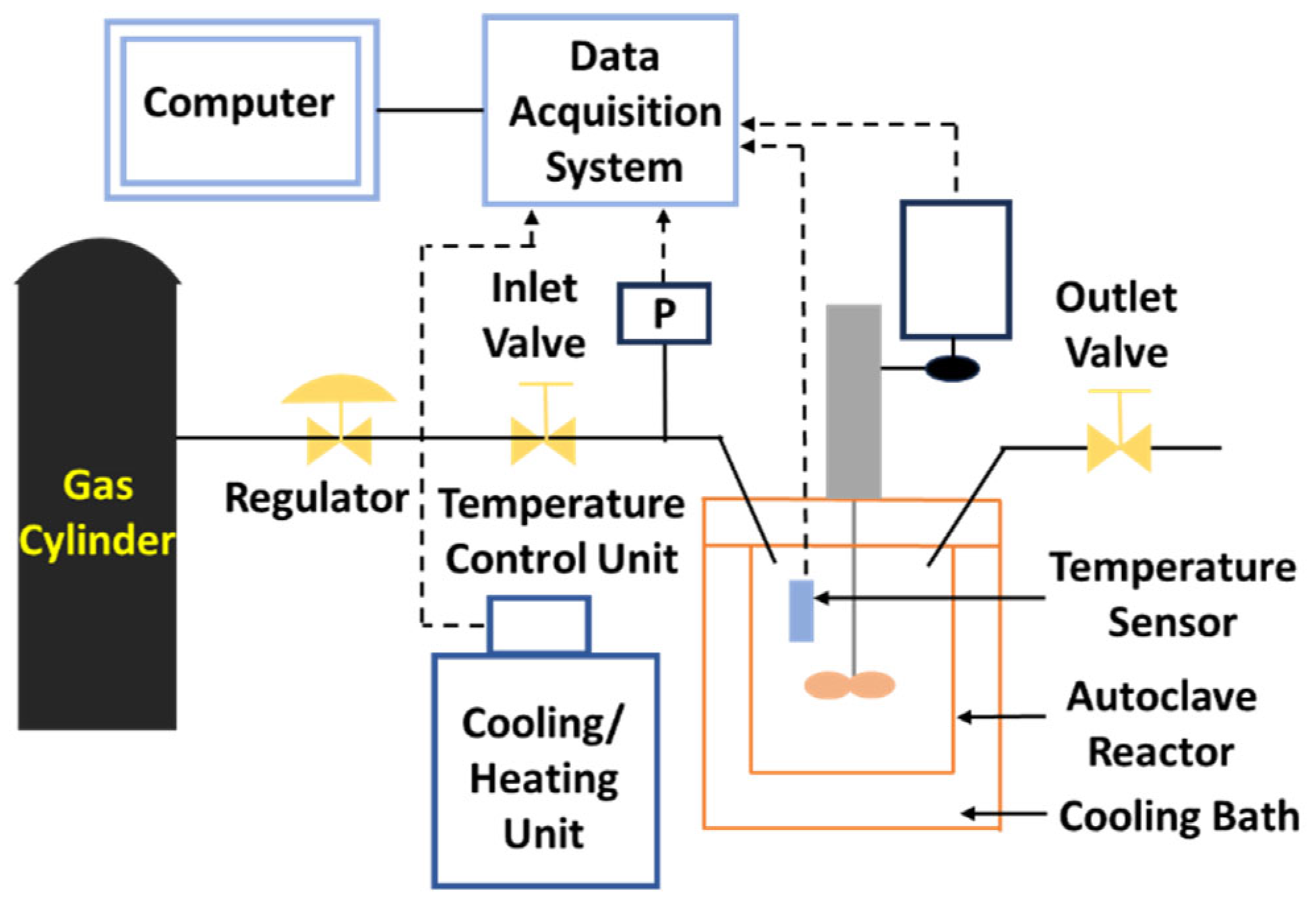 Energies 18 02659 g009