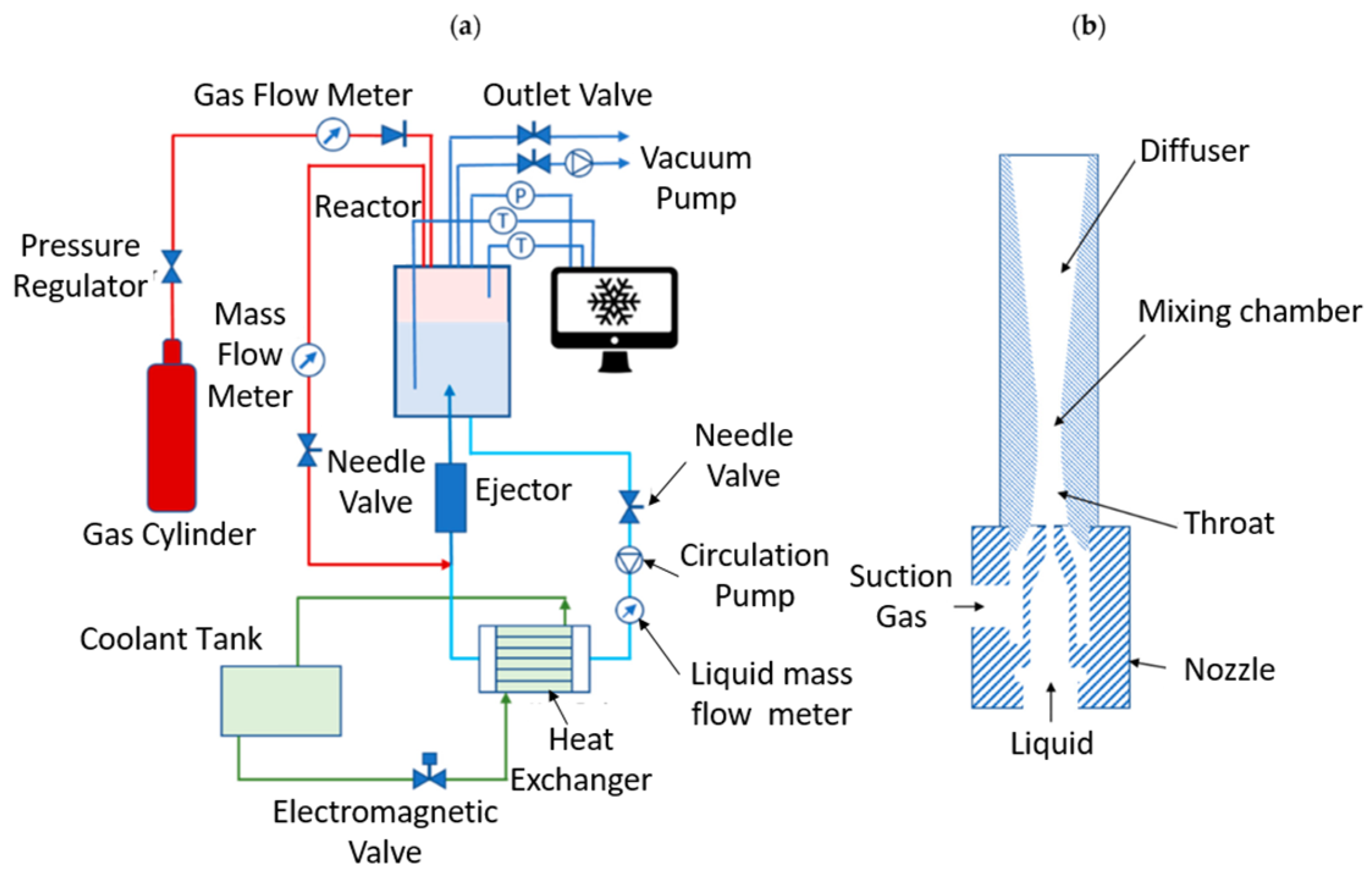 Energies 18 02659 g012