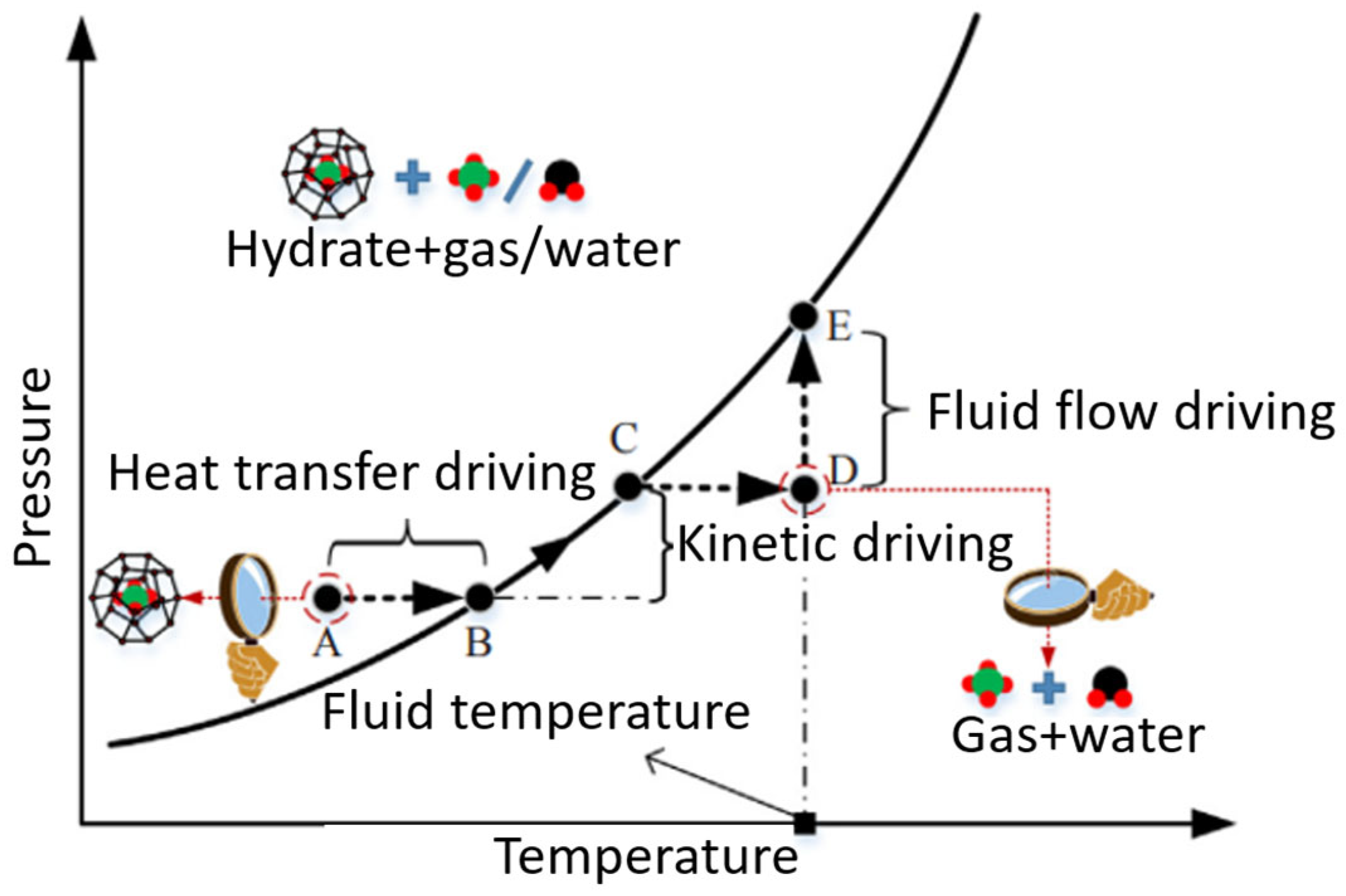Energies 18 02659 g019