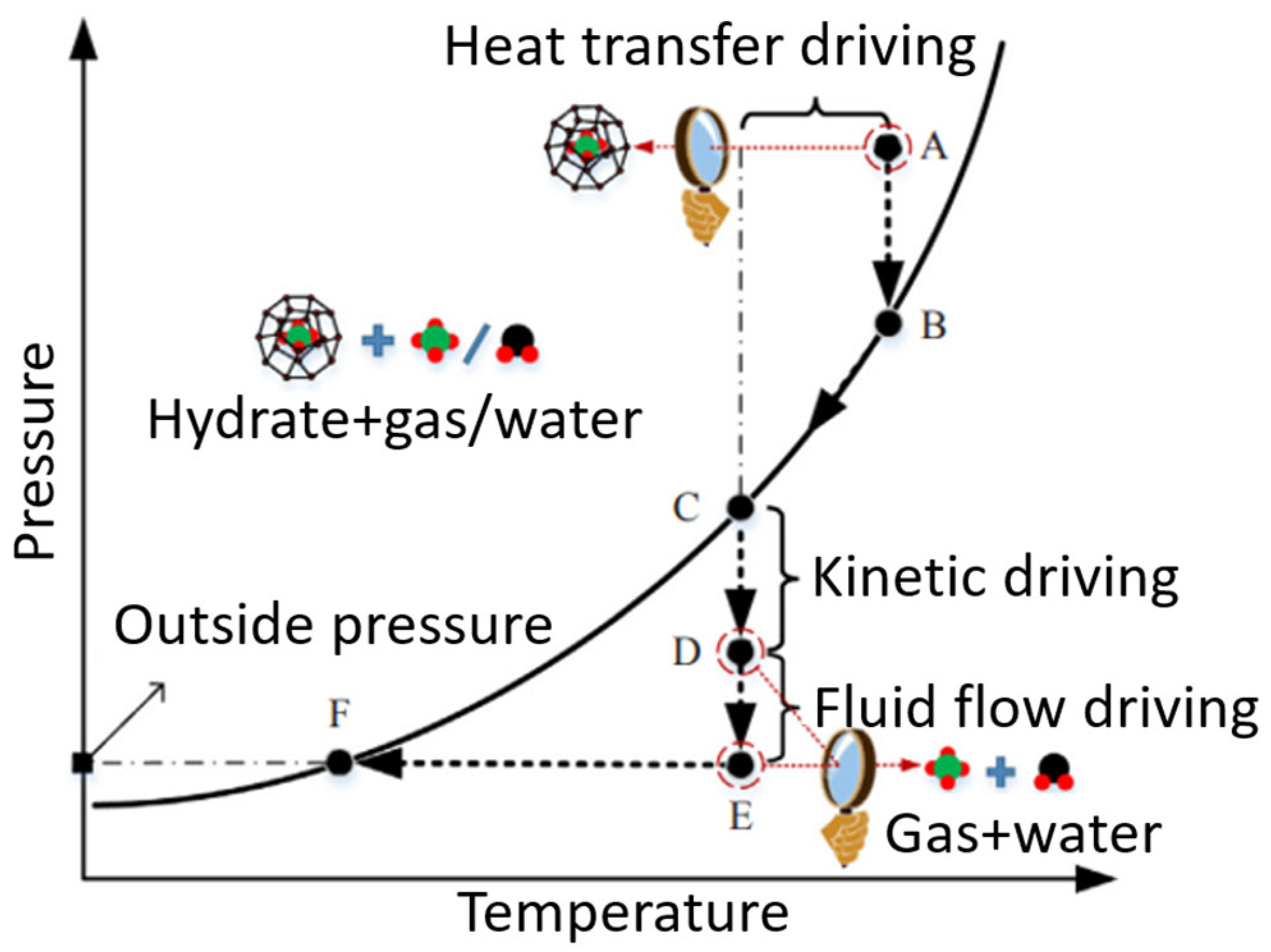 Energies 18 02659 g020
