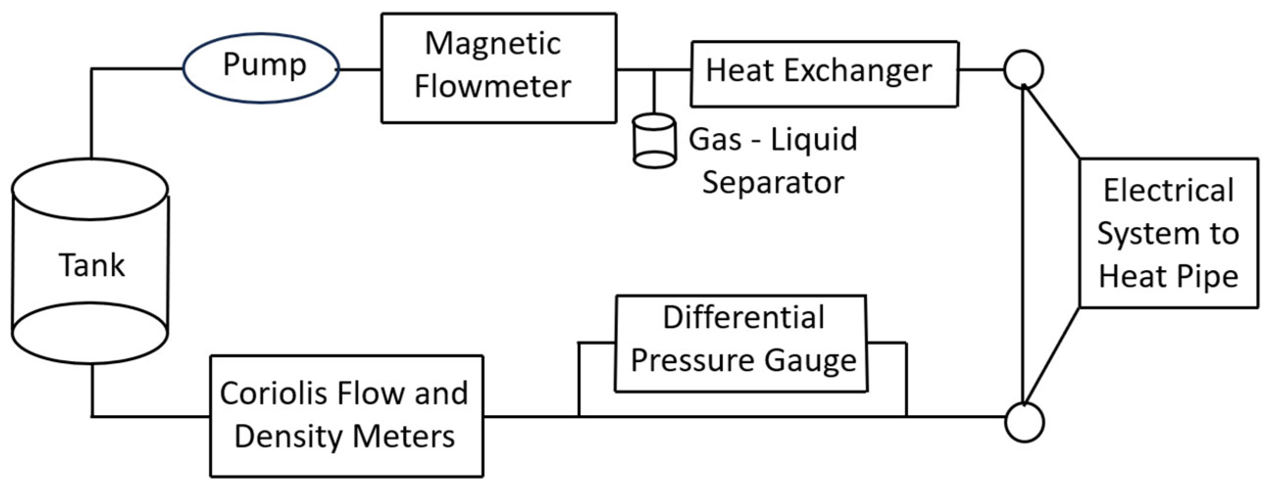 Energies 18 02659 g024