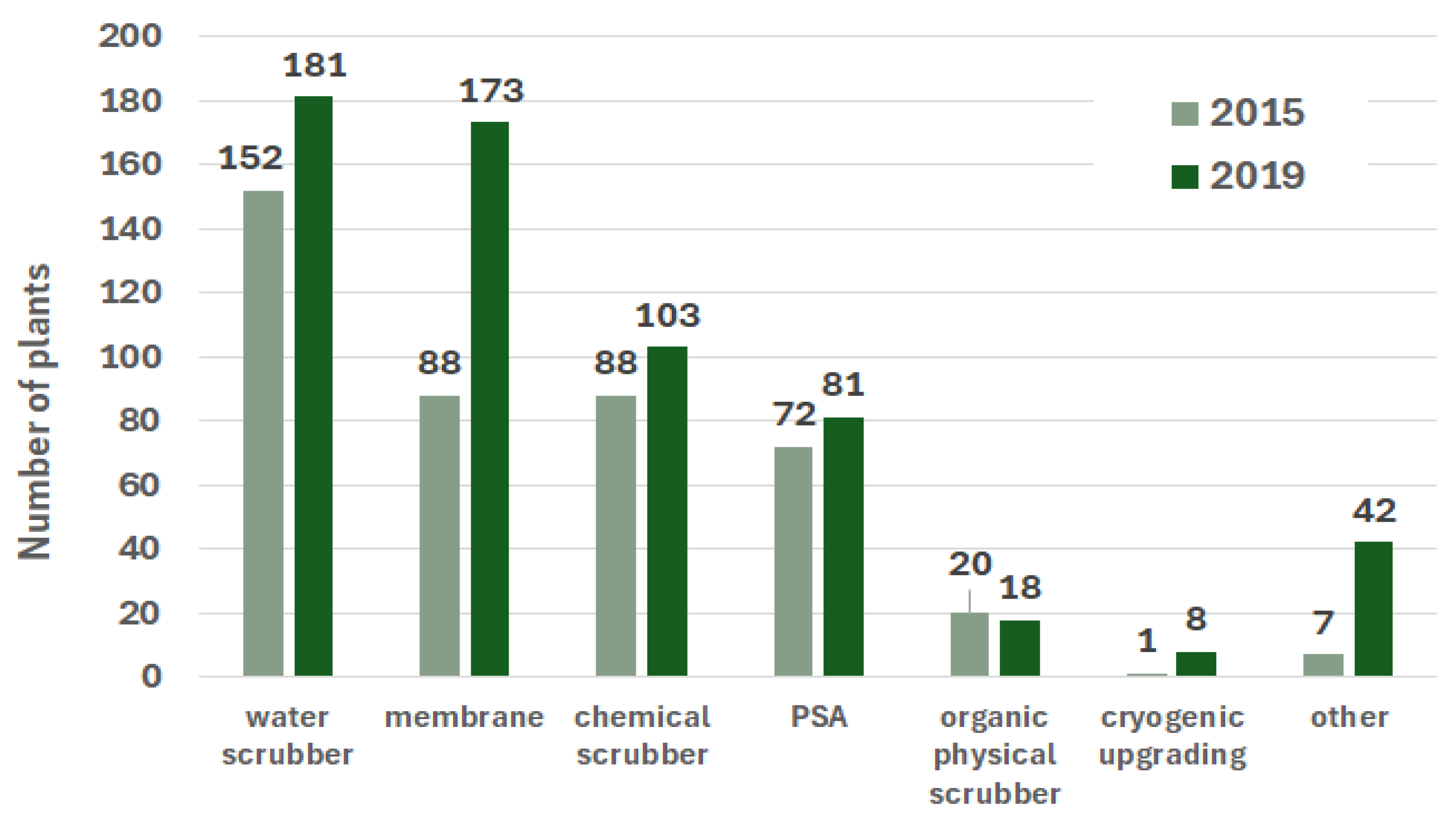 Energies 18 02660 g003