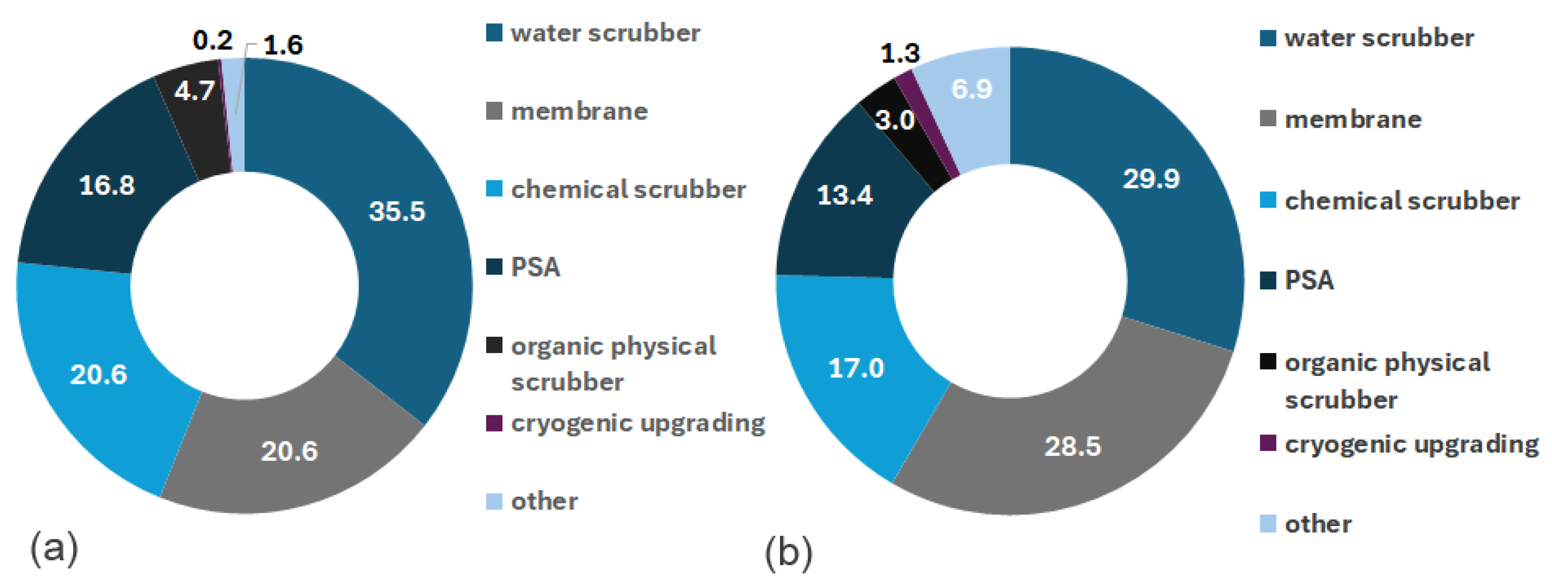 Energies 18 02660 g004