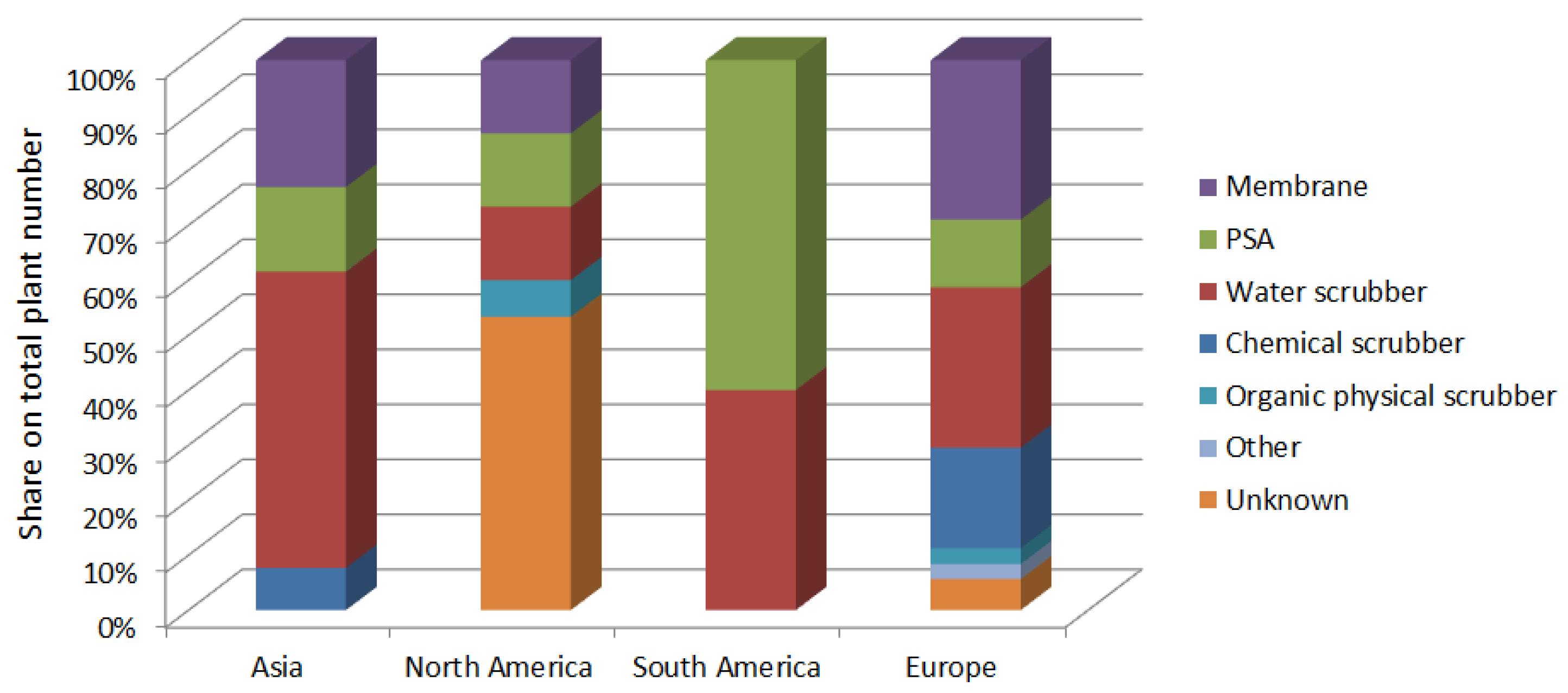 Energies 18 02660 g005