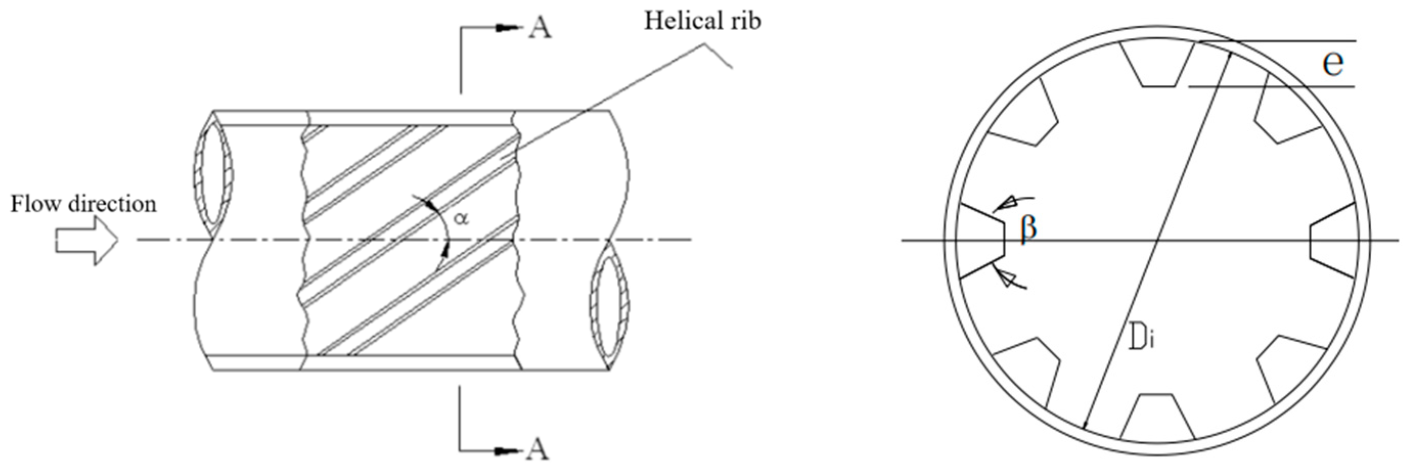 Energies 18 02662 g002